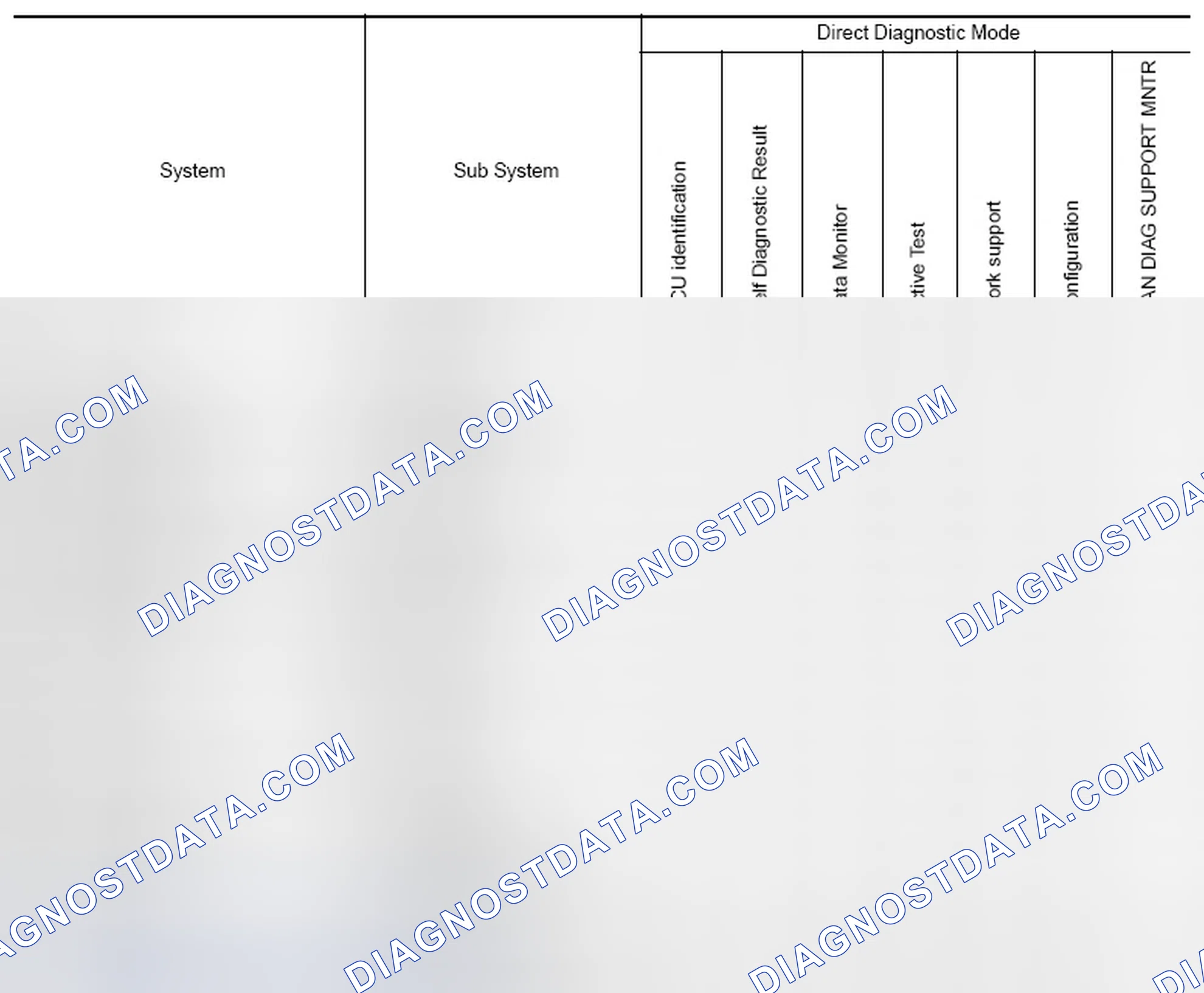 Scheme 10: SYSTEM APPLICATION