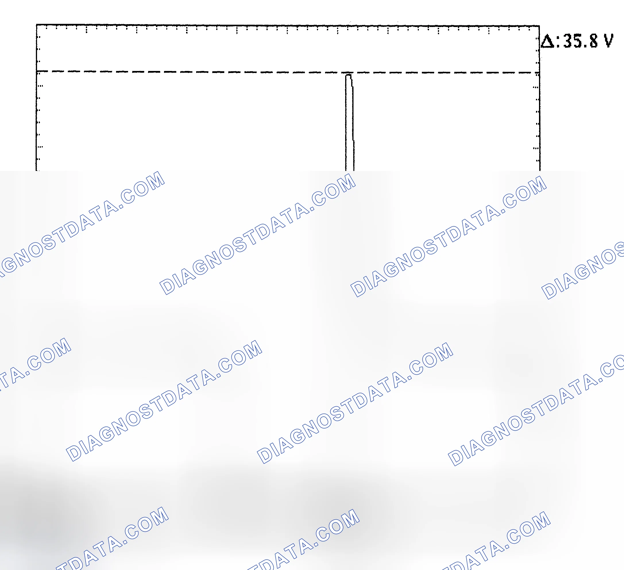 Scheme 28: Injector Bank - Known Good - Voltage Pattern