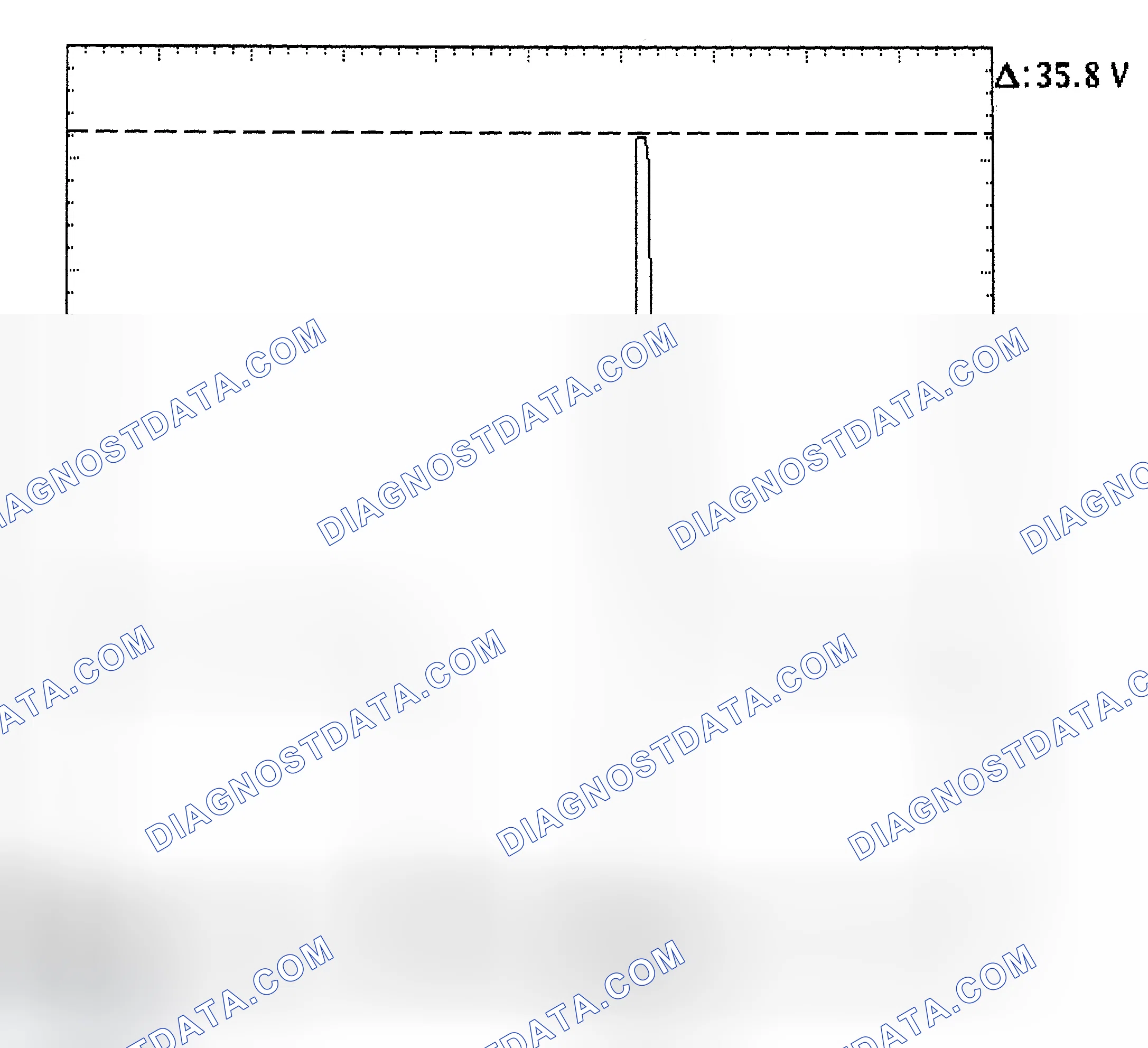 Scheme 28: Injector Bank - Known Good - Voltage Pattern