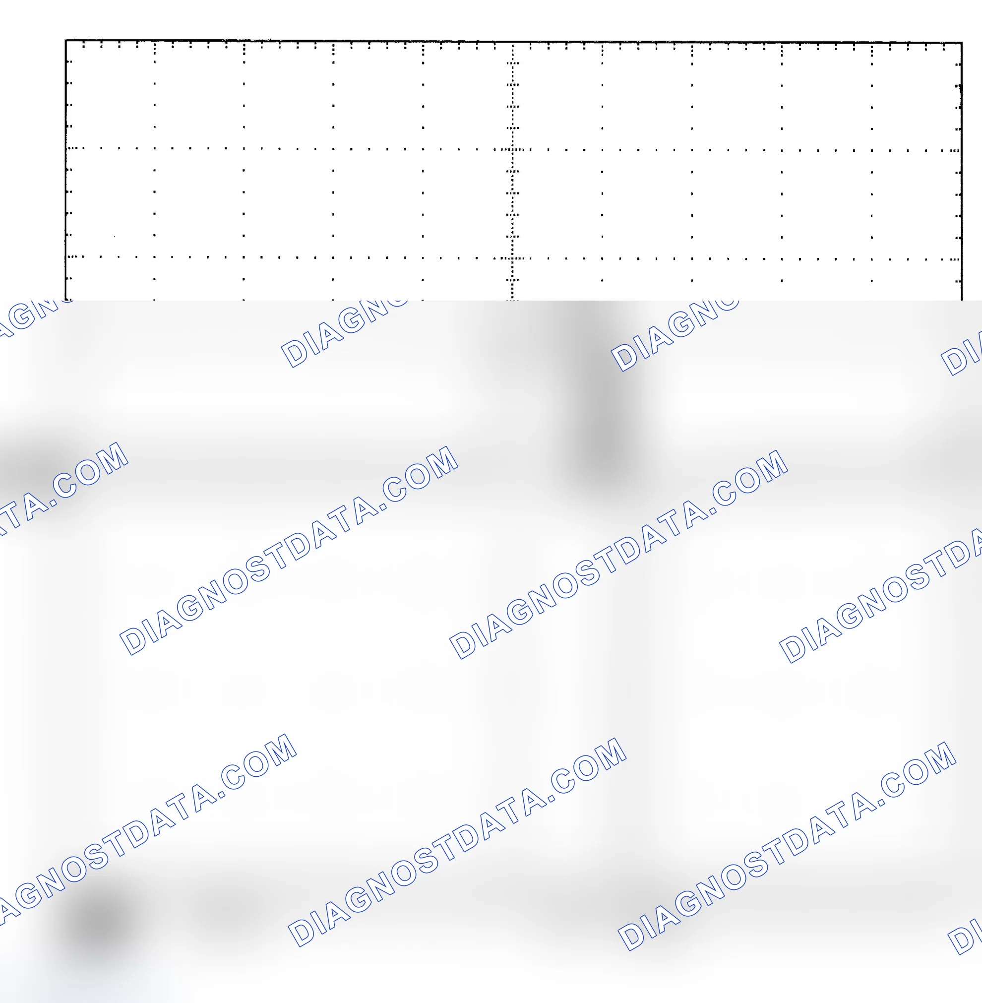 Scheme 25: Single Injector - Known Good - Voltage Pattern