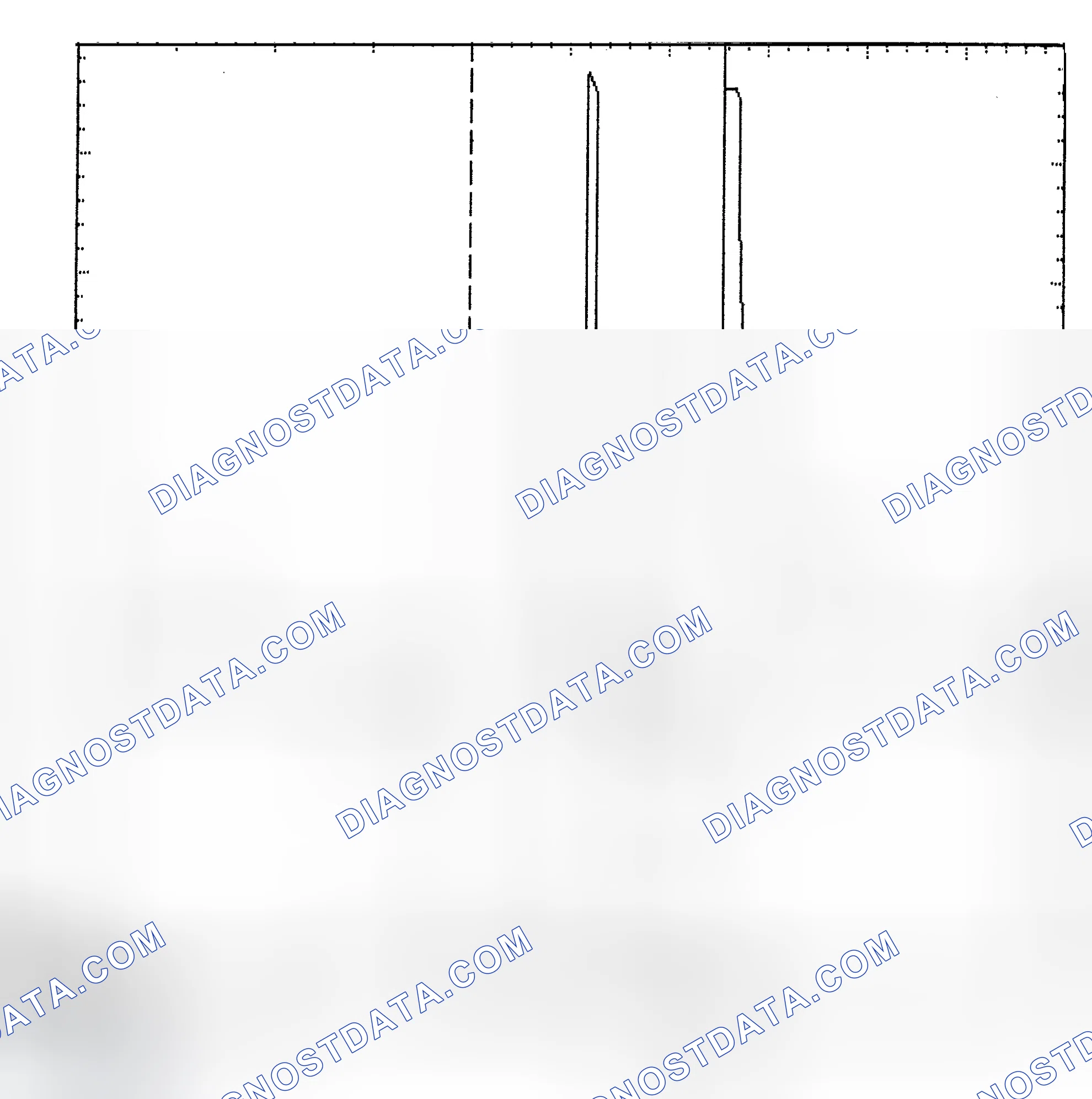Scheme 6: Identifying Current Controlled Type Injector Pattern