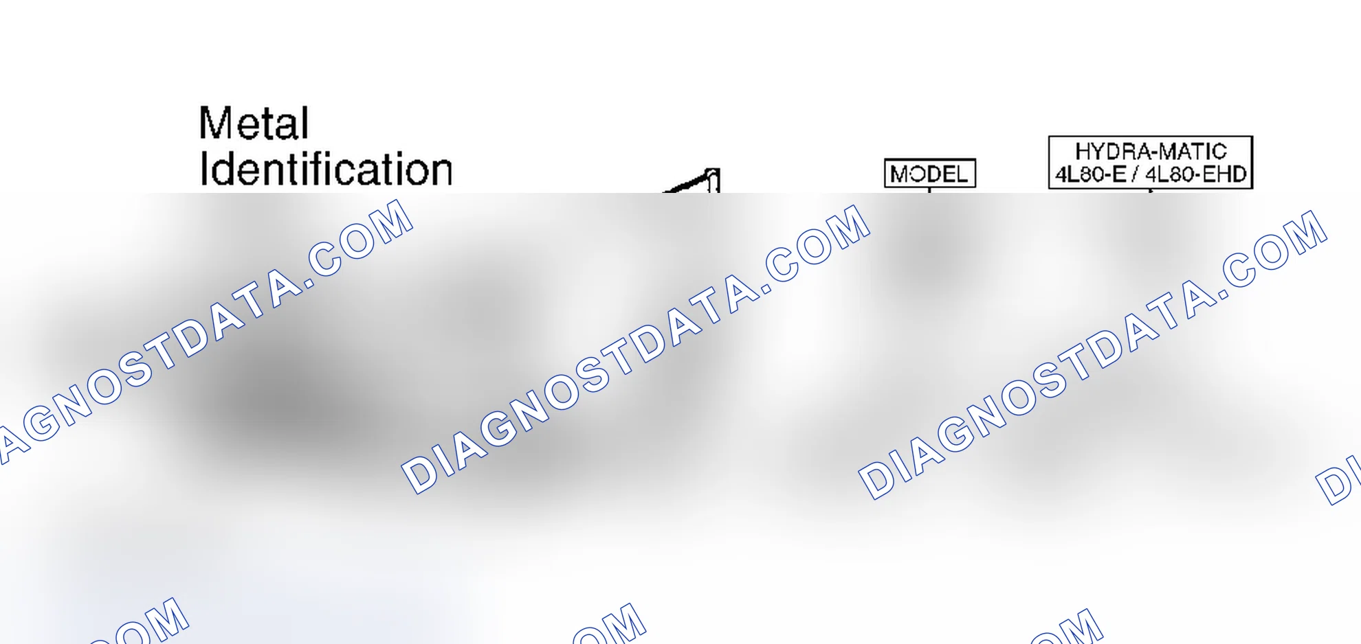 Scheme 1: IDENTIFICATION