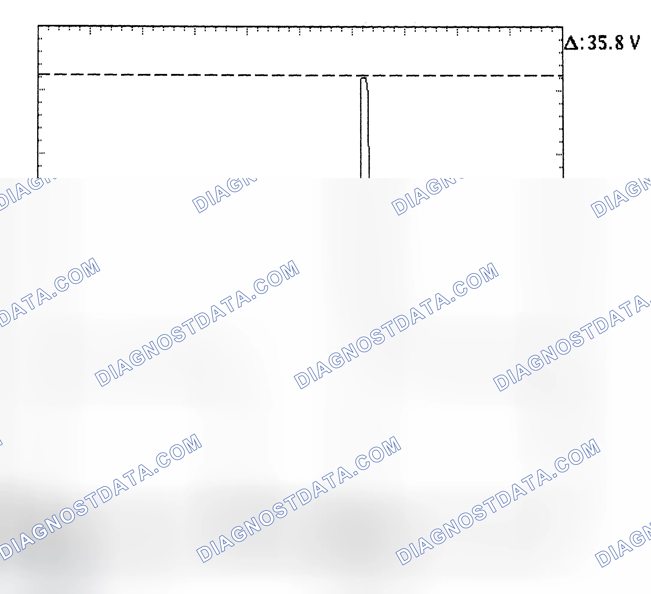 Scheme 28: Injector Bank - Known Good - Voltage Pattern