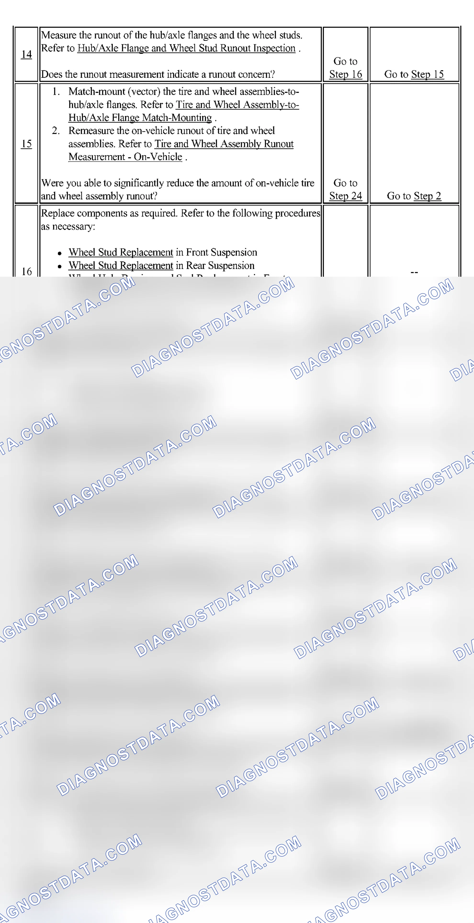 Scheme 8