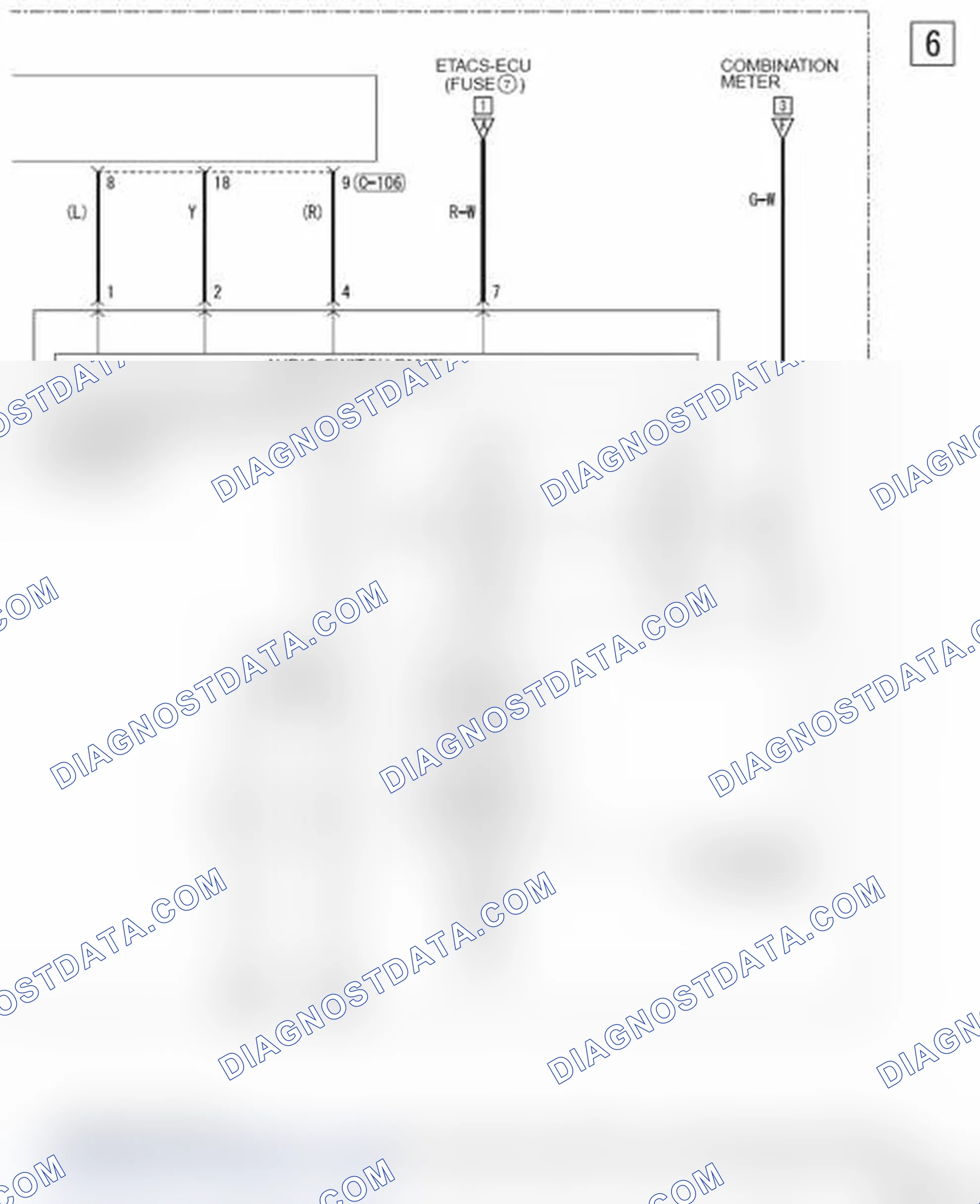 Scheme 1029