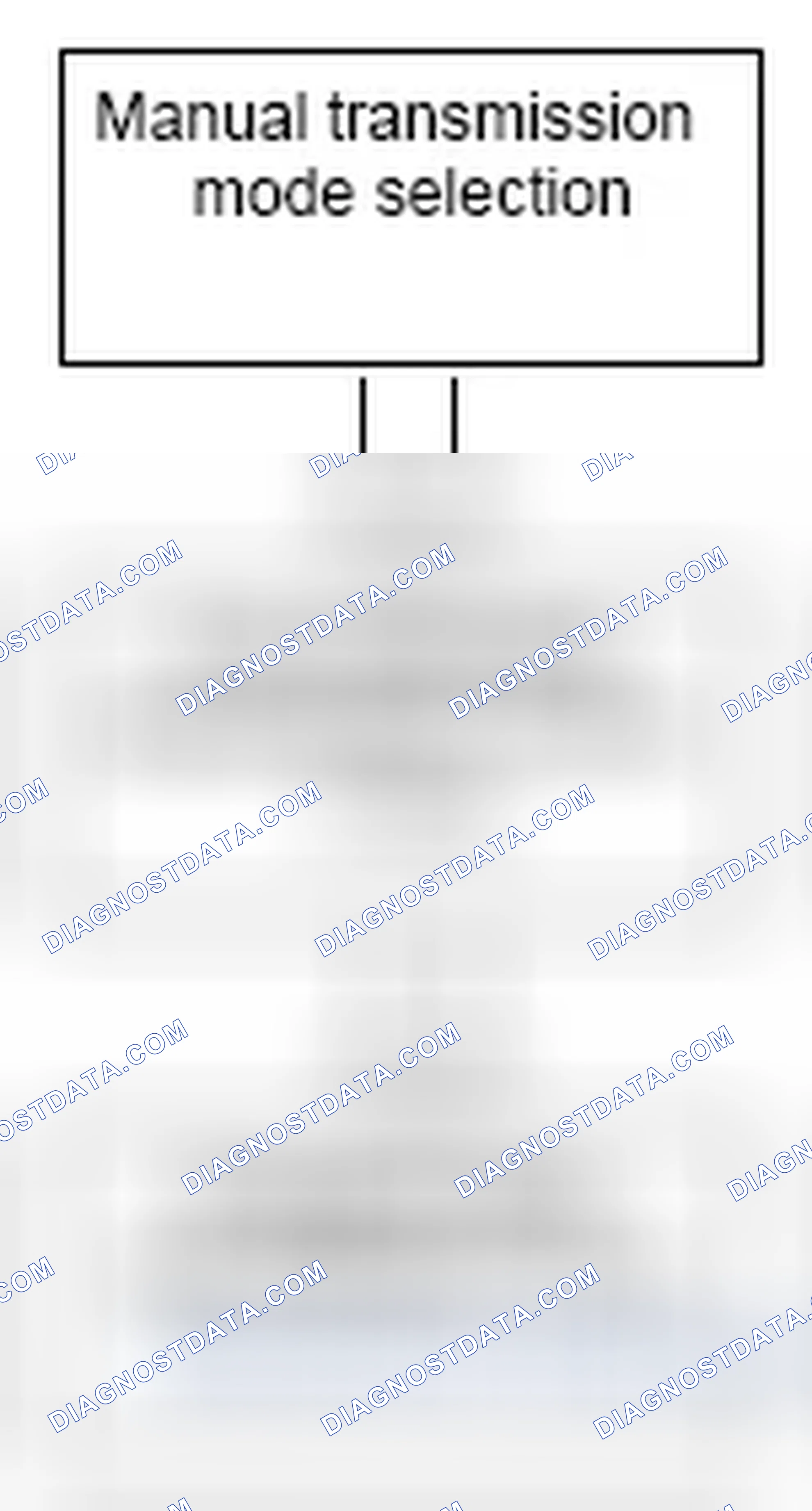 Scheme 256: Manual drive mode selection, function - GF27.60-P-3011RT