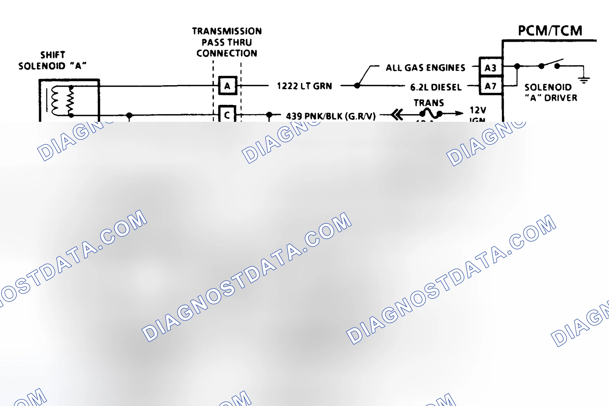 Scheme 187: Diagnostic Aids