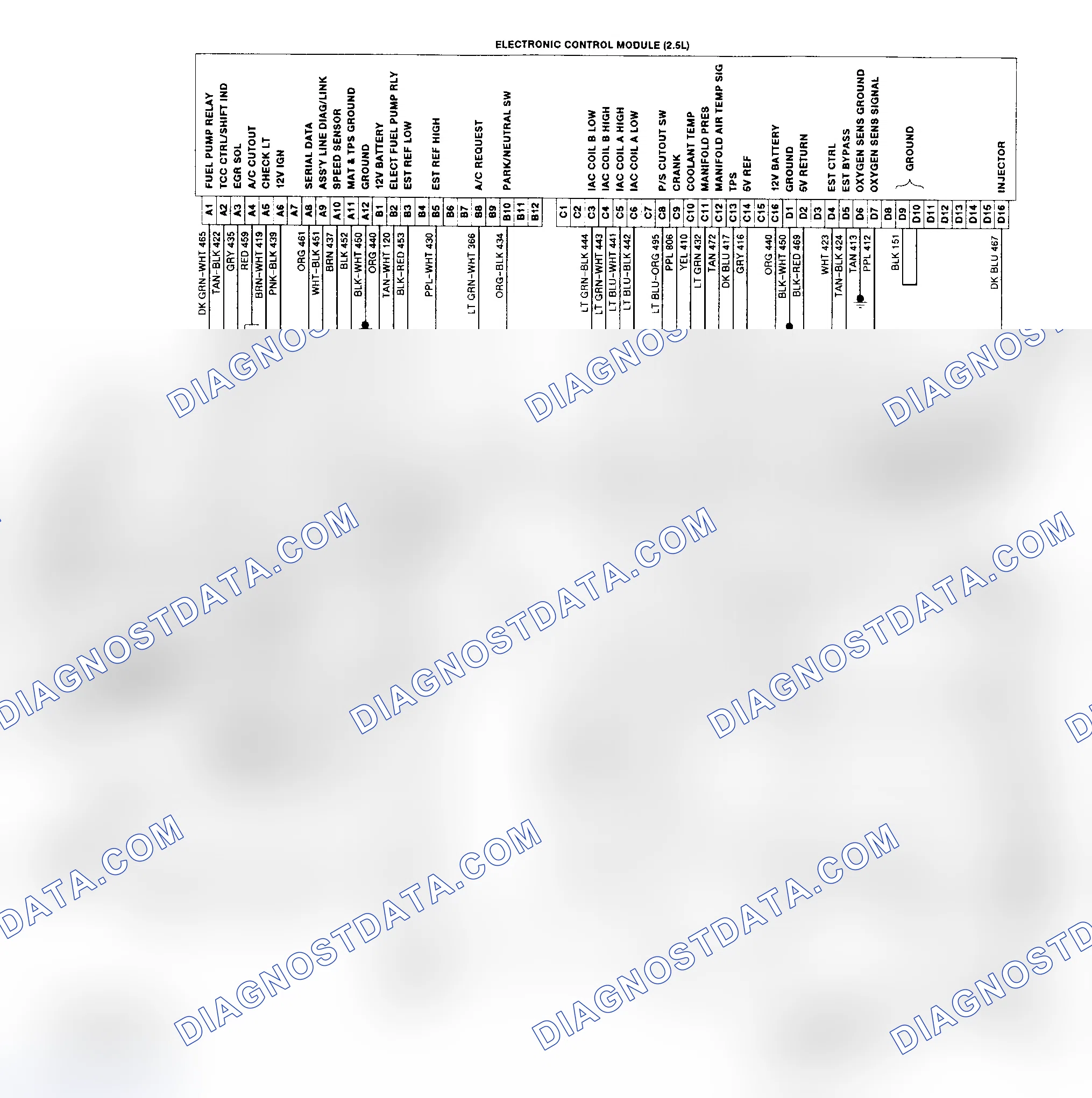 Scheme 64: Astro & Safari (2.5L) Wiring Diagram
