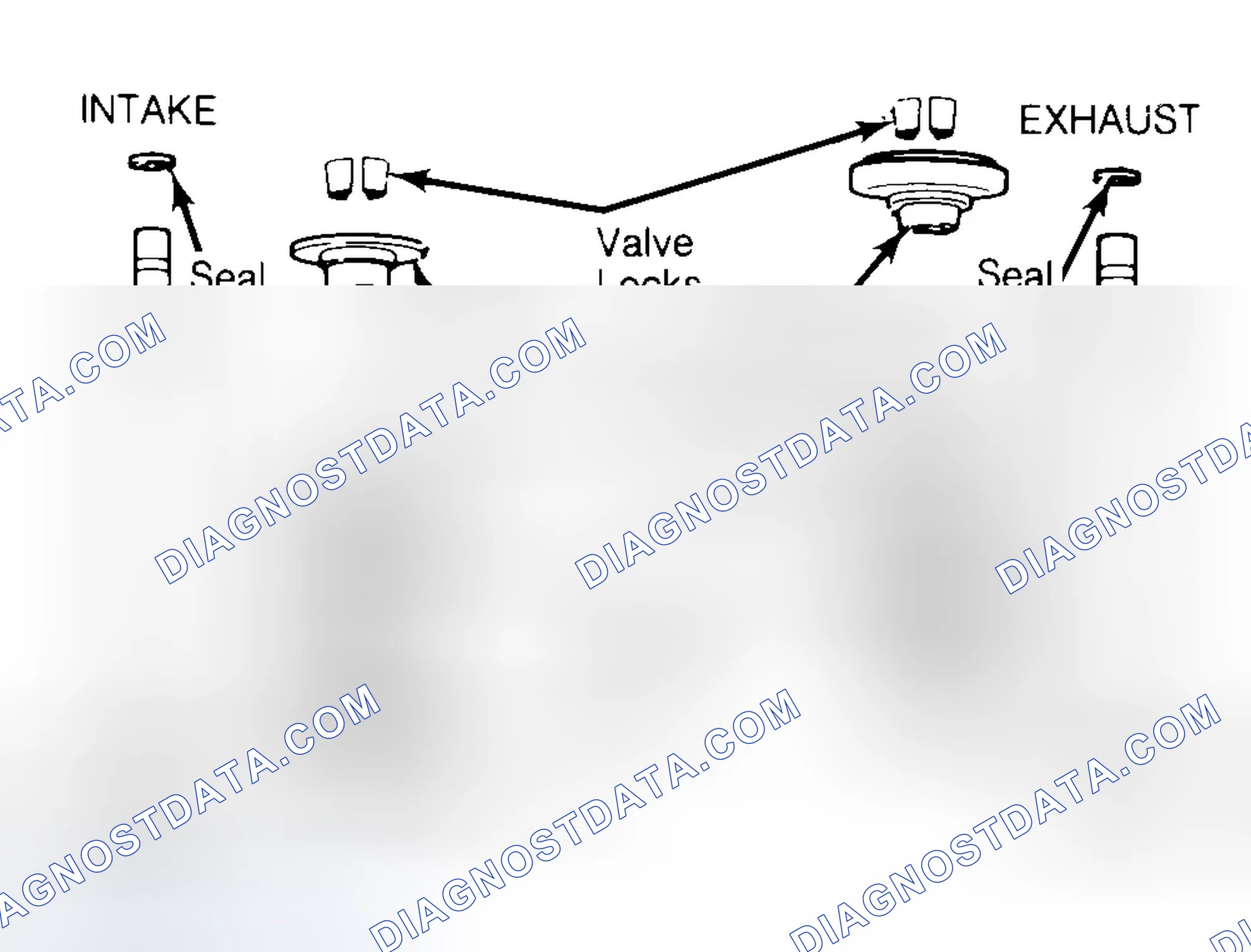 Scheme 11: Exploded View of Valve Assemblies
