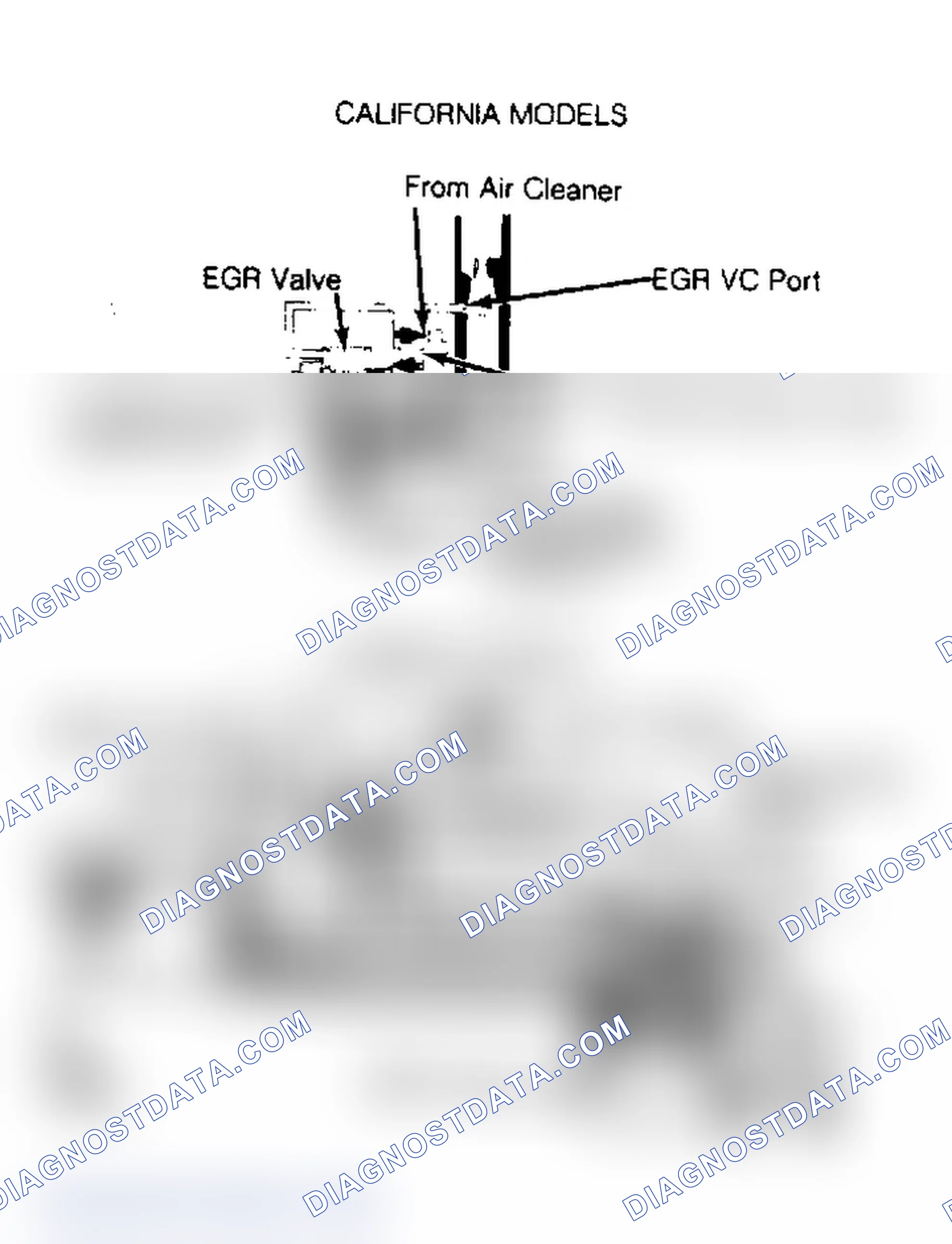 Scheme 7: EGR System (Sentra)