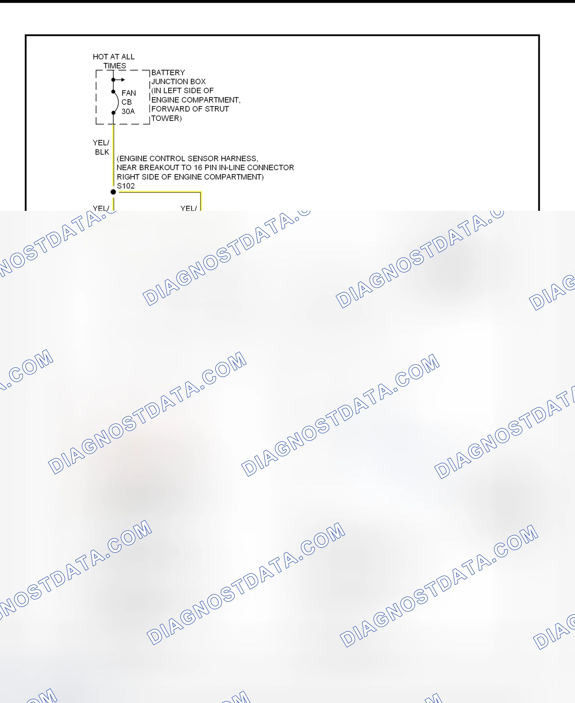 Scheme 28: Electric Cooling Fan Wiring Diagram (Mustang - 3.8L)
