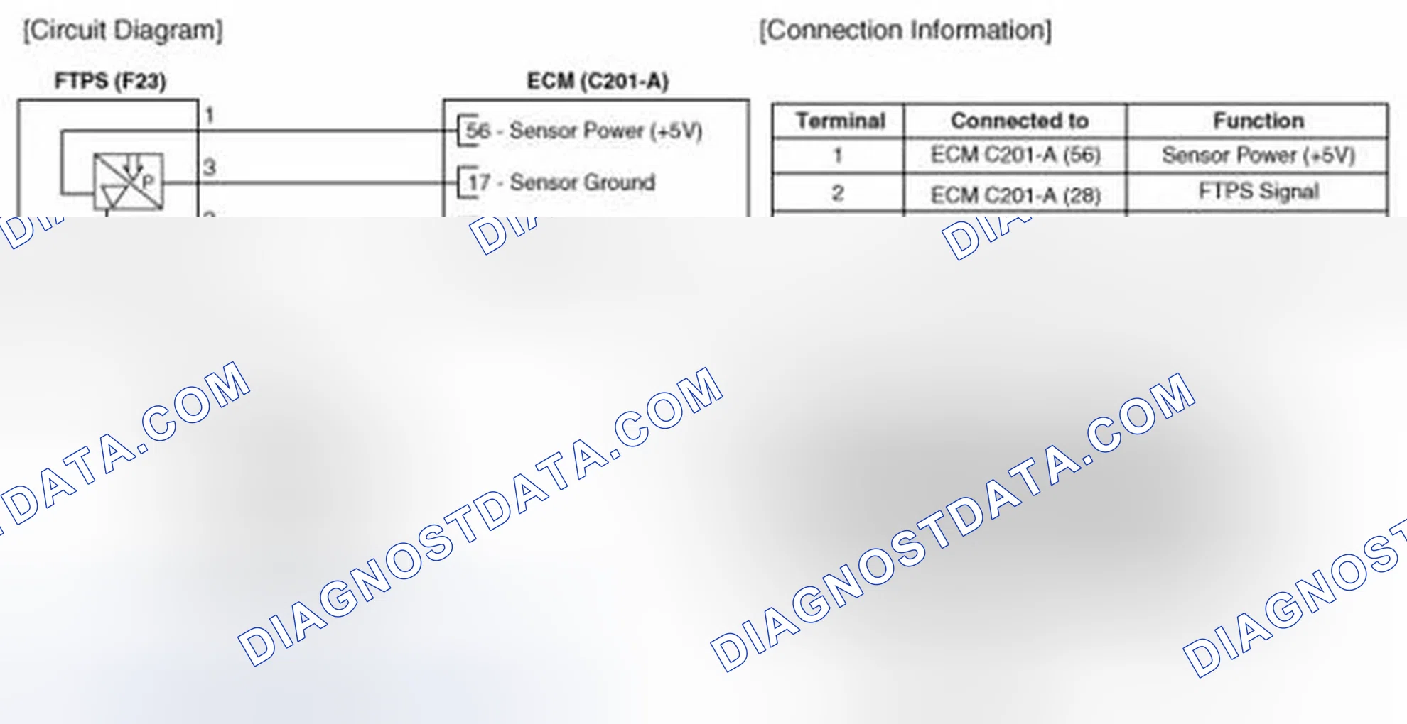 Scheme 101: Circuit Diagram