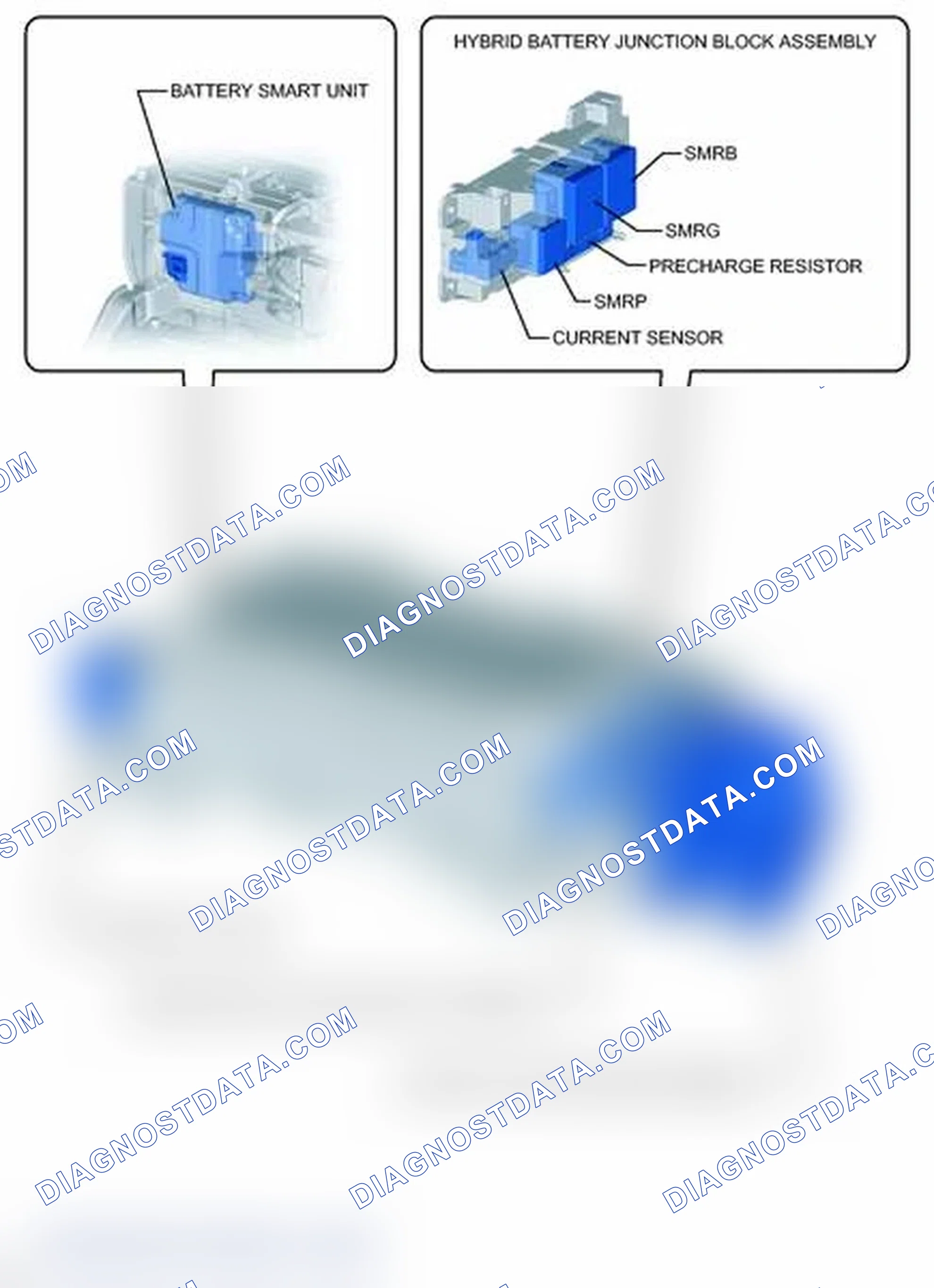 Scheme 149: ILLUSTRATION