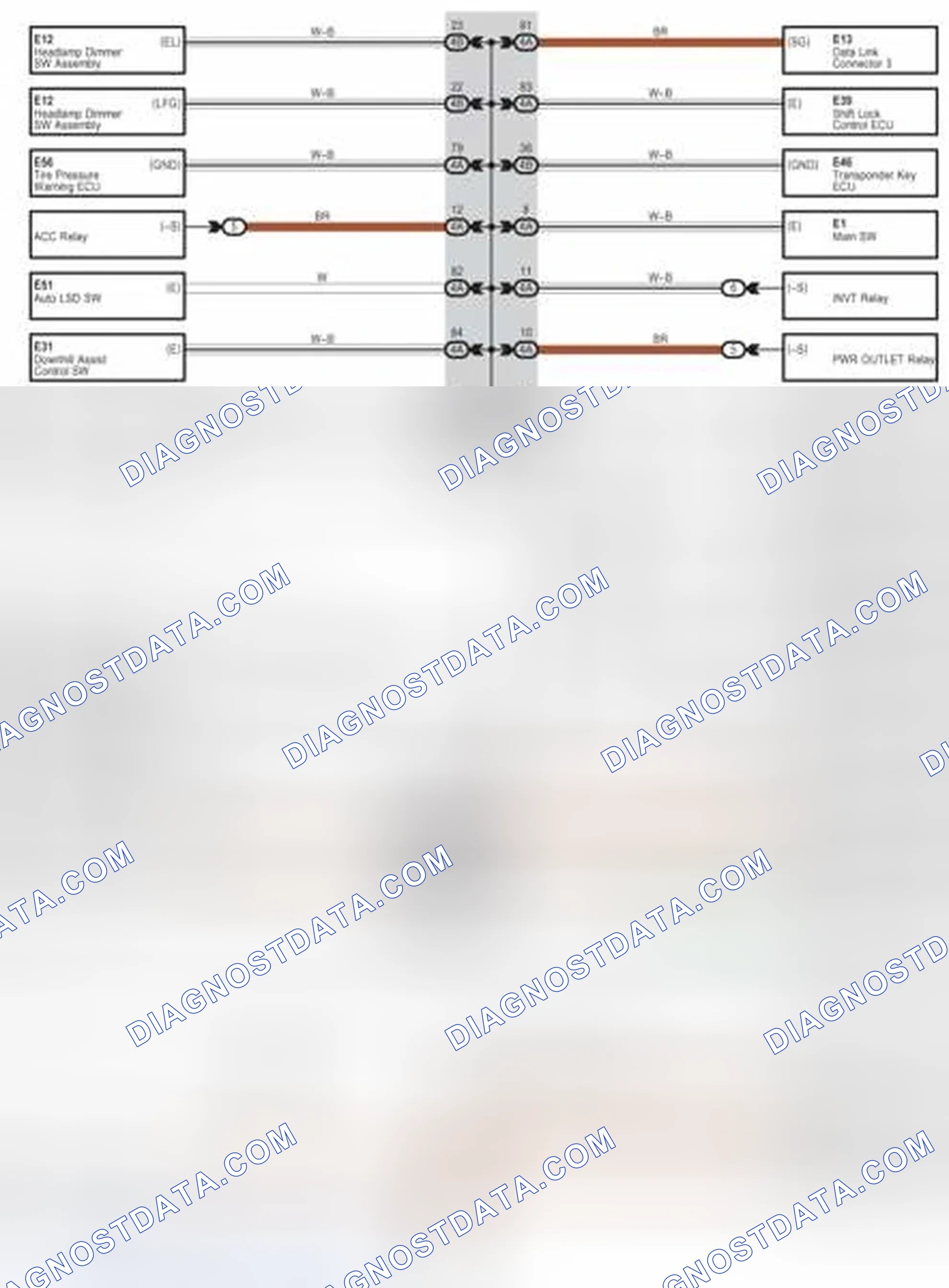 Scheme 38