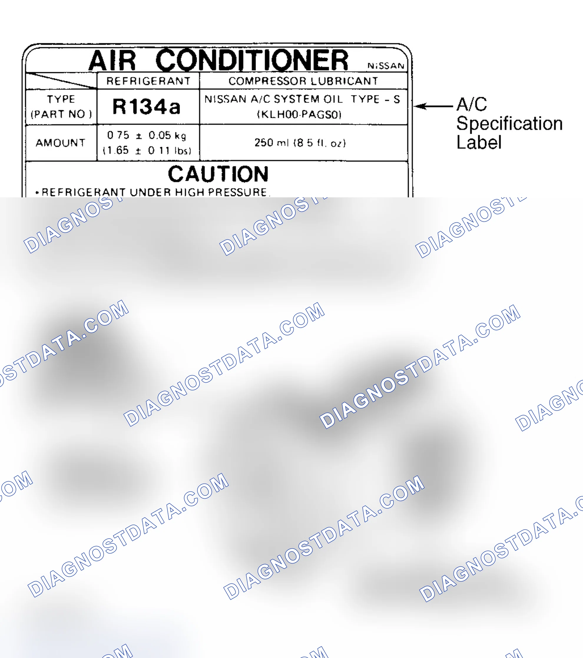 Scheme 23: Underhood A/C Specification Labels