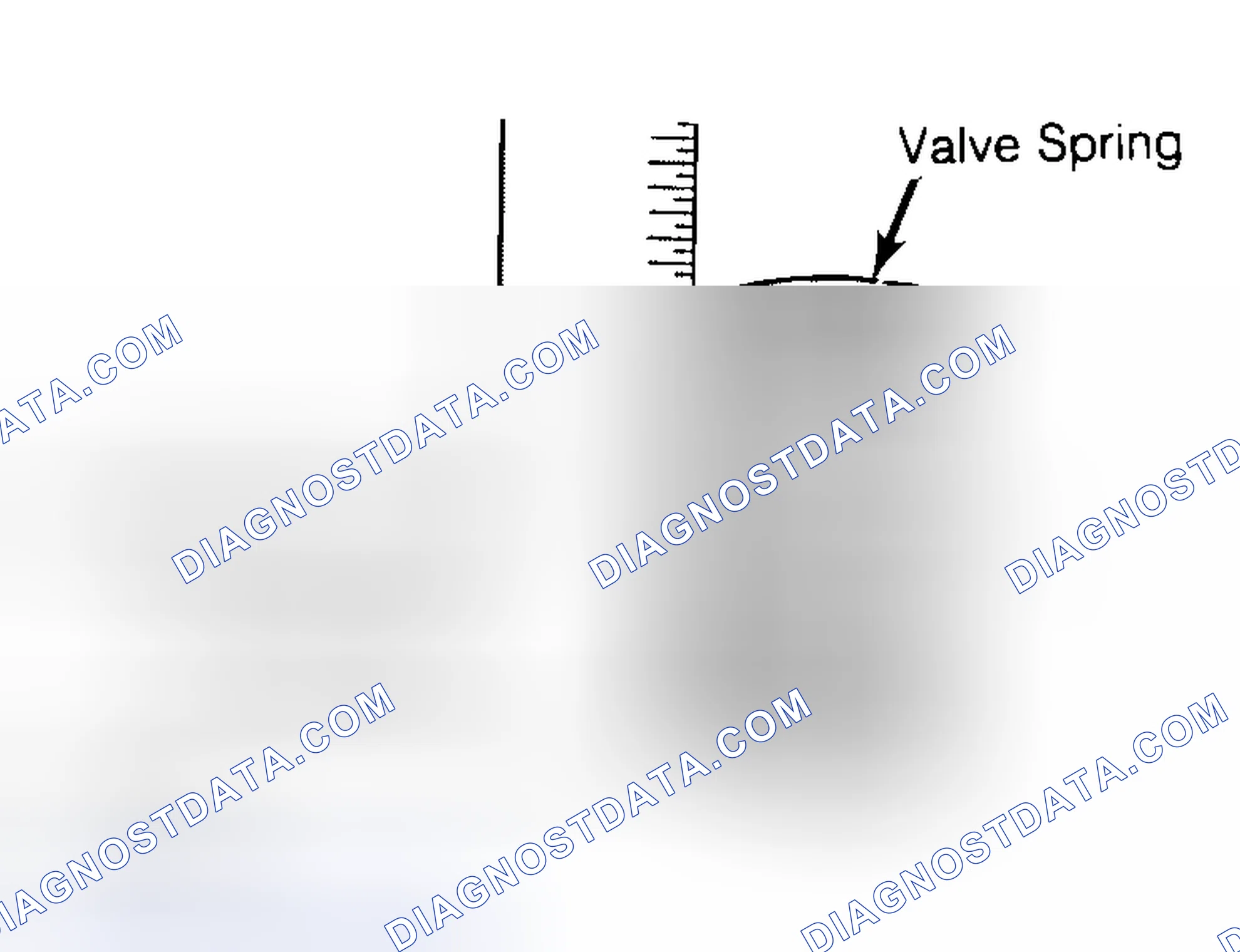 Scheme 13: Checking Valve Spring Squareness