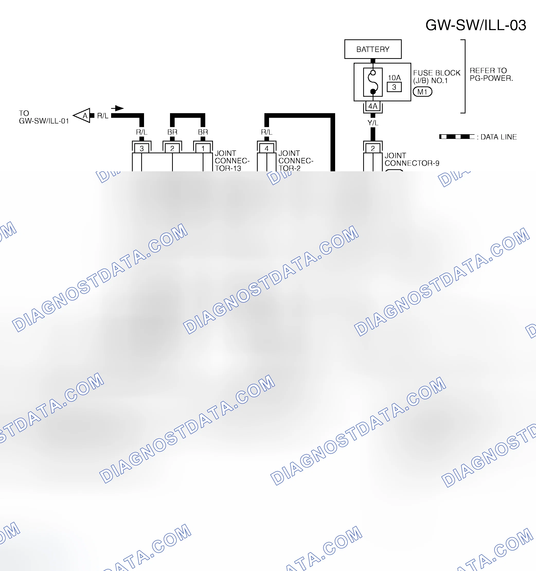 Scheme 220