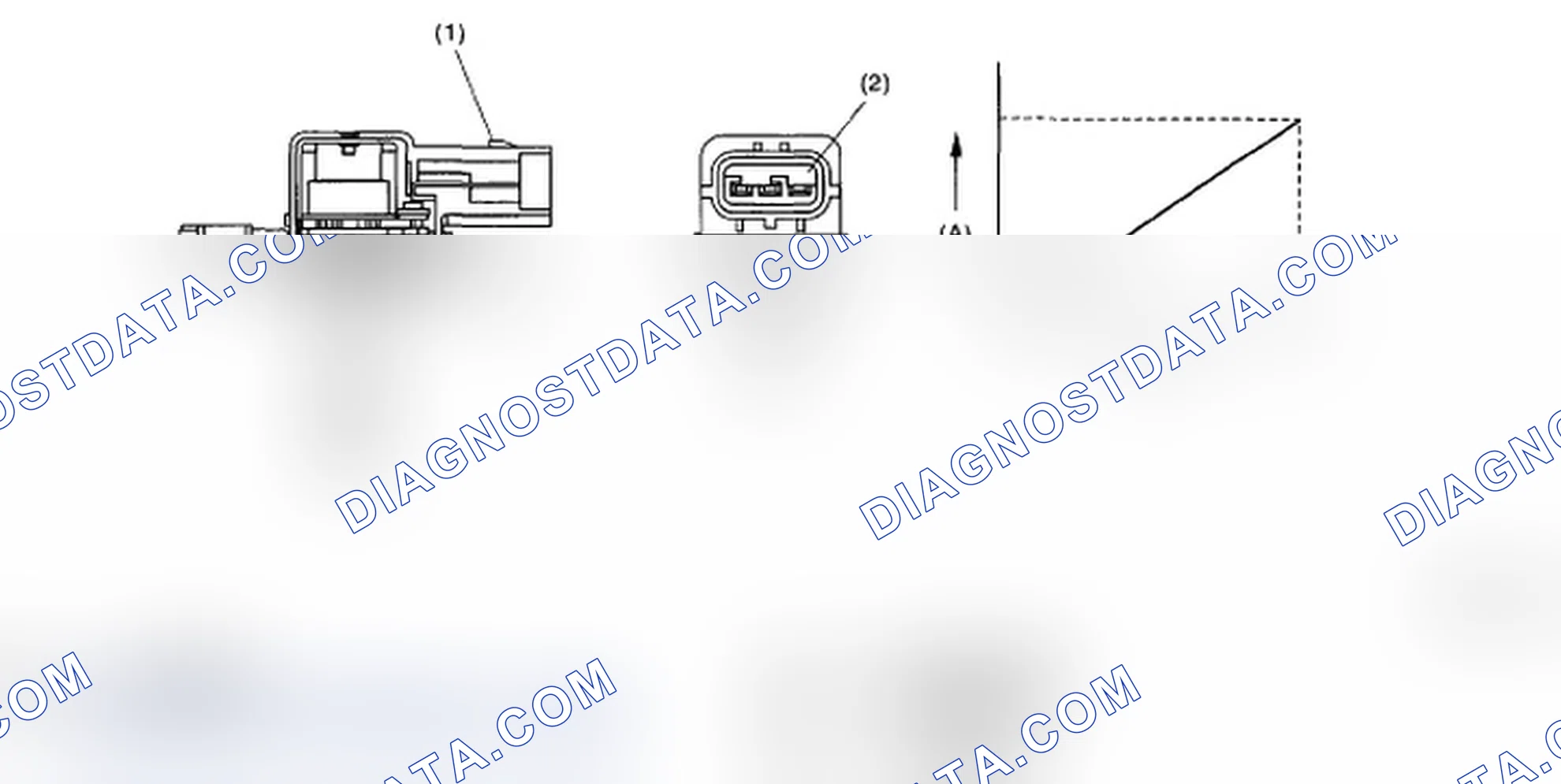 Scheme 173: Identifying Evaporative Emission Control System Components And Graph