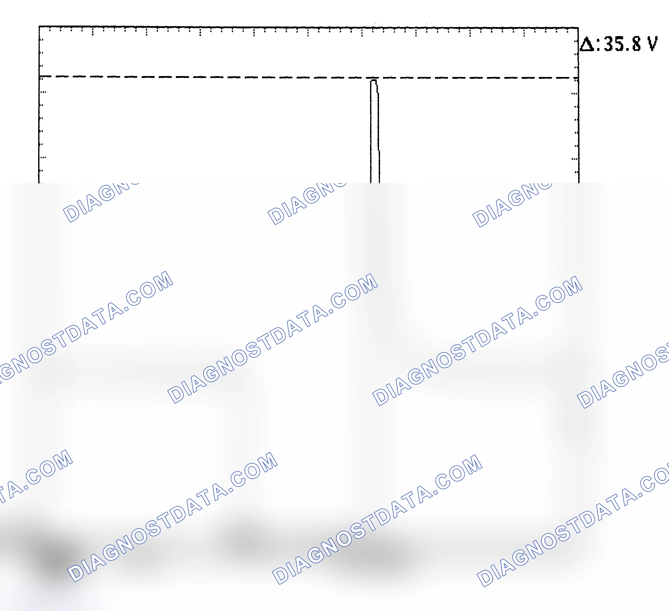 Scheme 28: Injector Bank - Known Good - Voltage Pattern