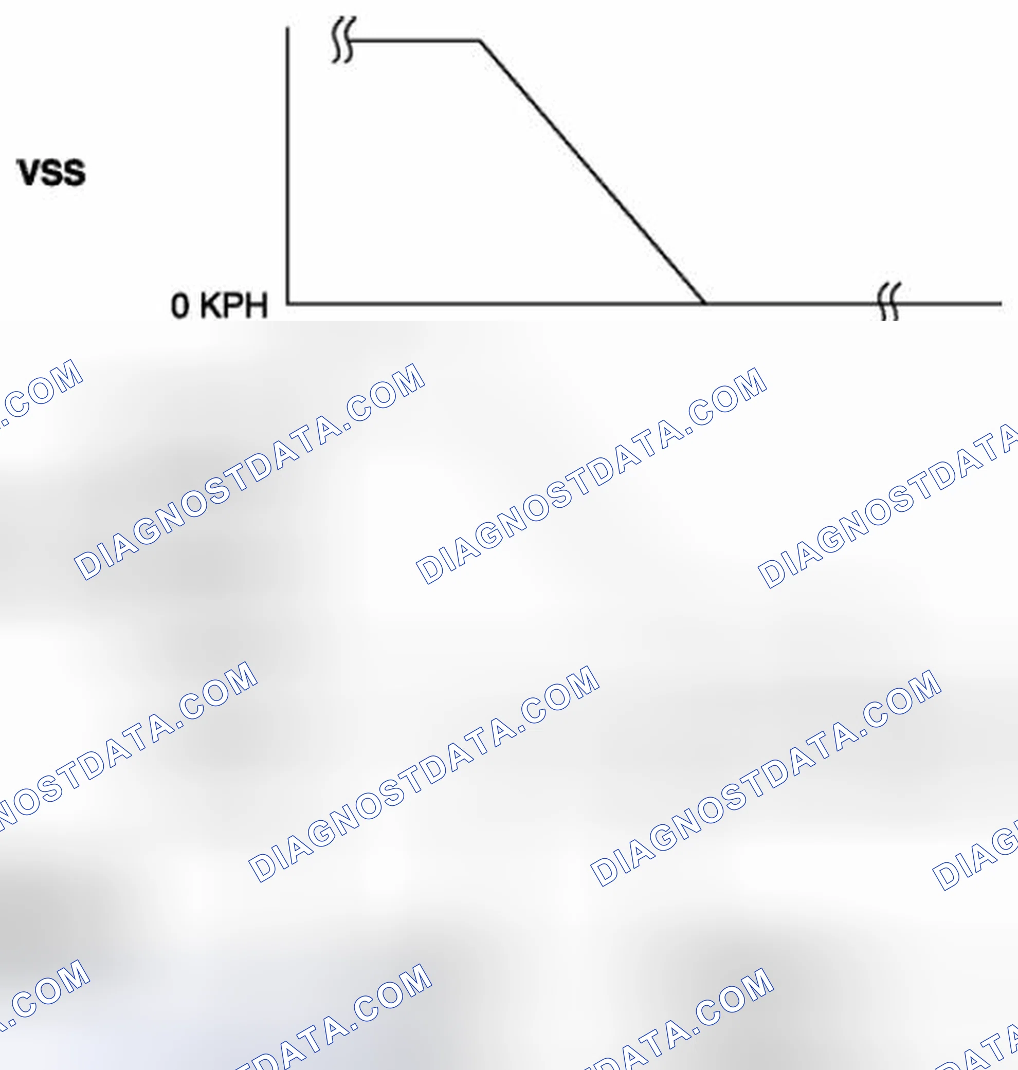 Scheme 89: A/F Sensor Inspection