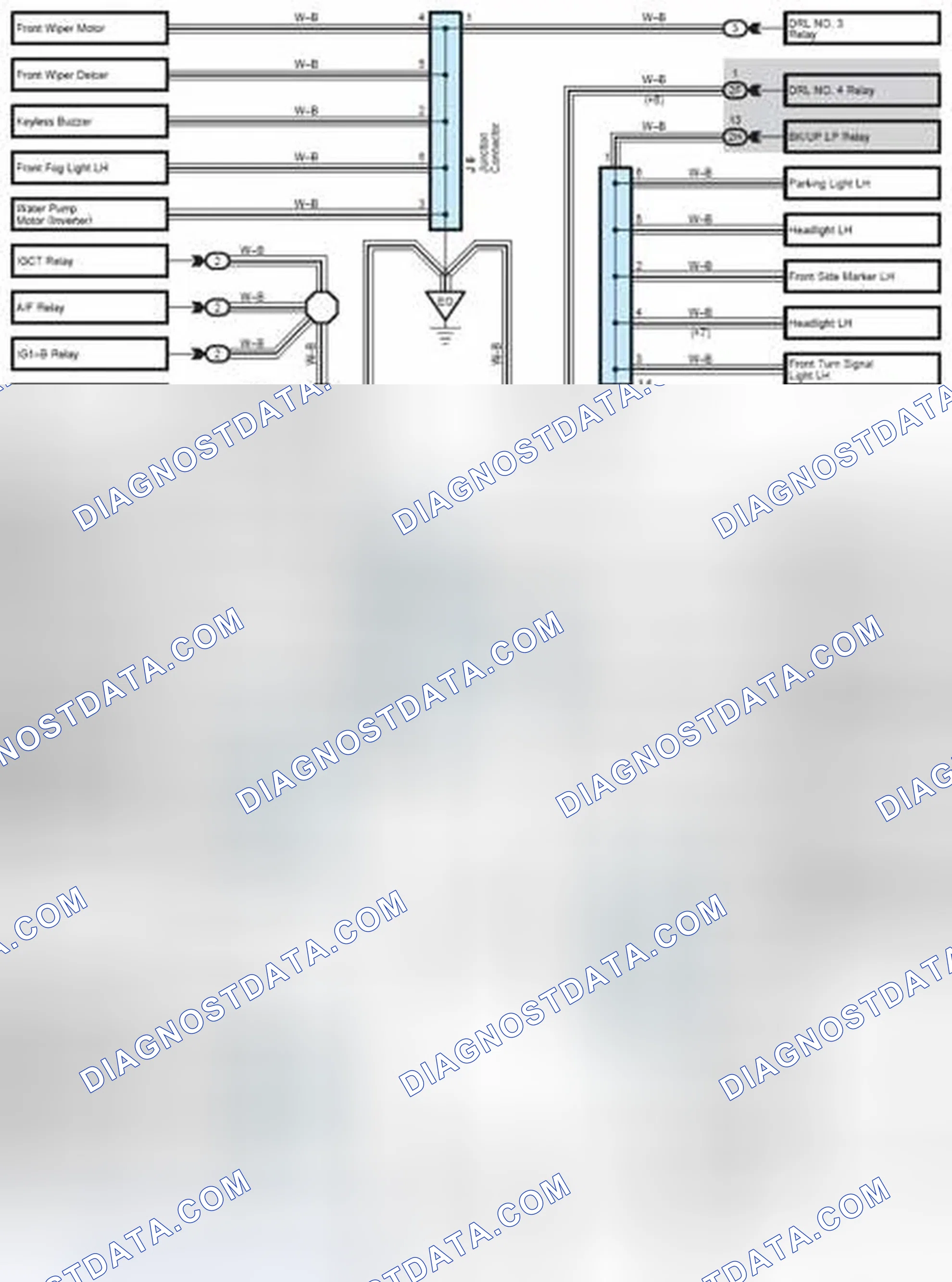Scheme 182: GROUND POINT