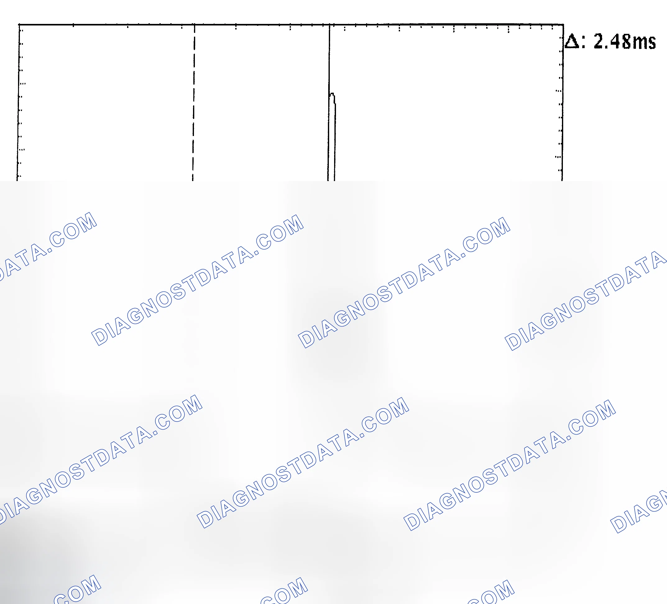 Scheme 24: Injector Bank - Known Good - Voltage Pattern