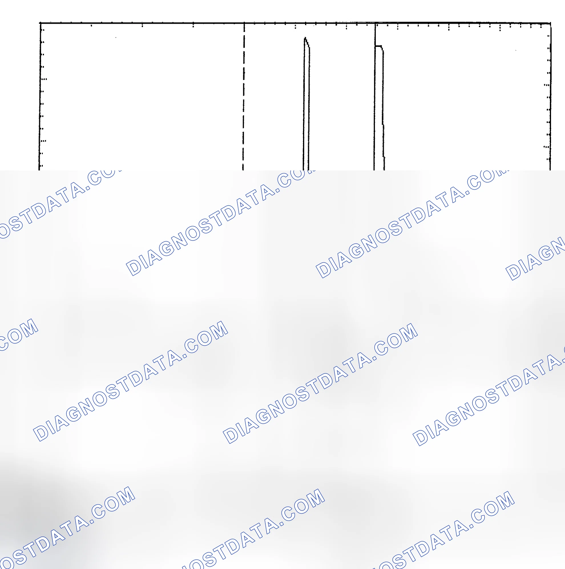 Scheme 6: Identifying Current Controlled Type Injector Pattern
