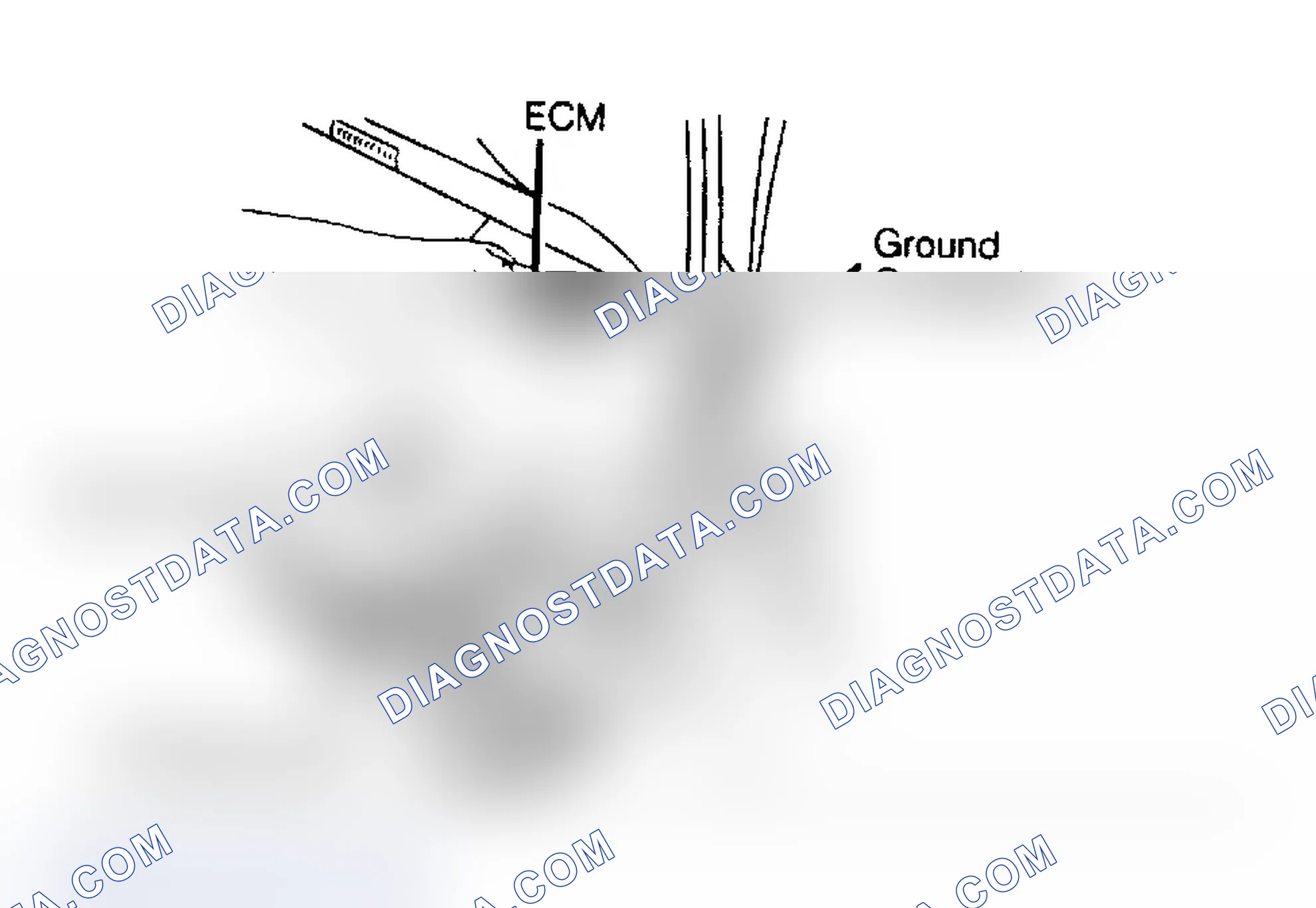 Scheme 1: Servicing ECM Using 3M Anti-Static Mat