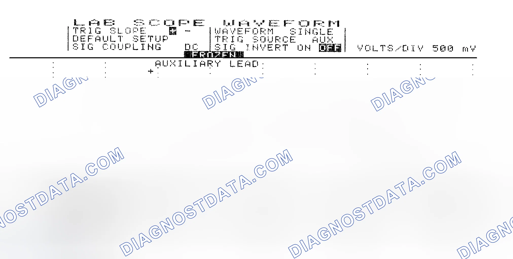 Scheme 14: Single Injector w/Excessive Current Flow - Current Pattern