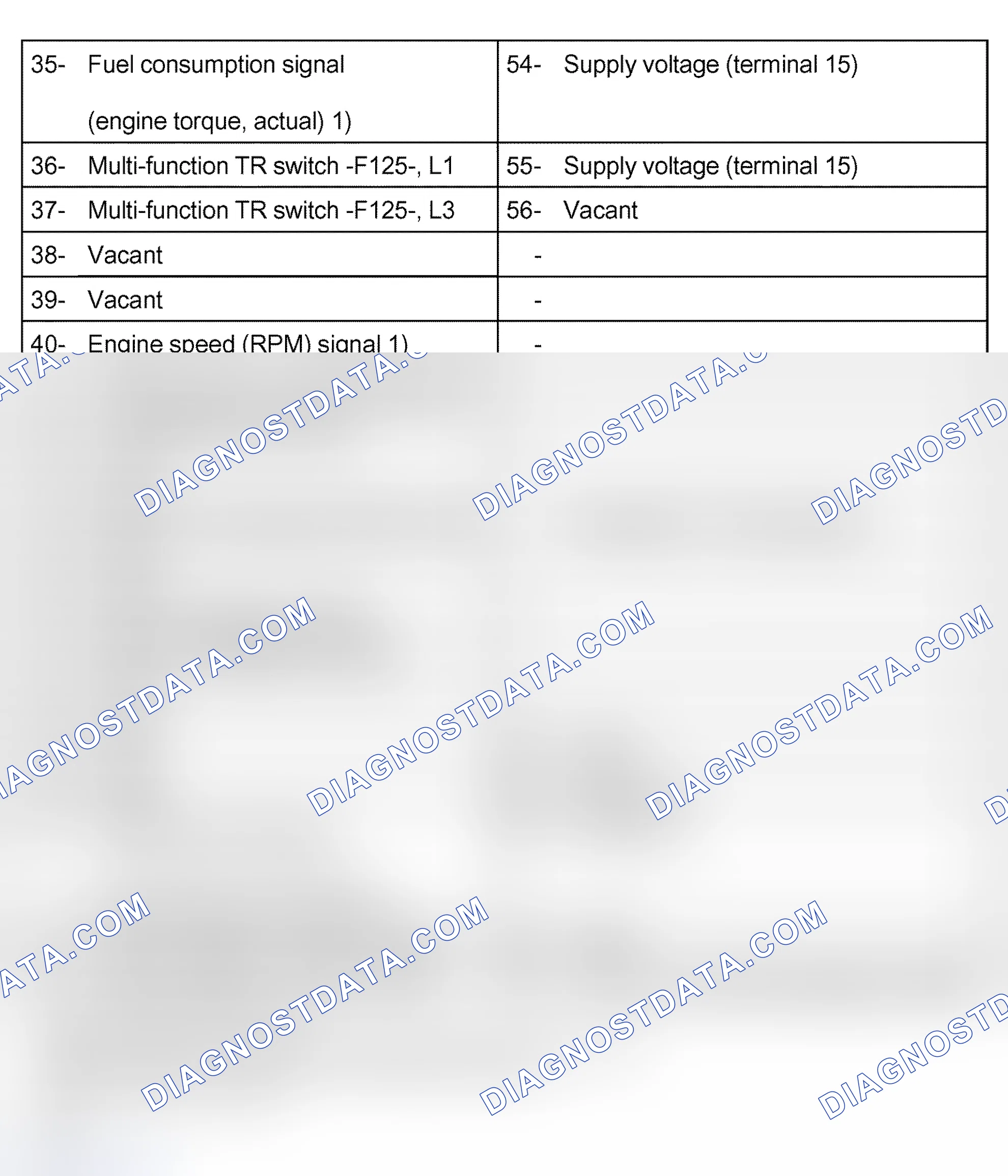 Scheme 864
