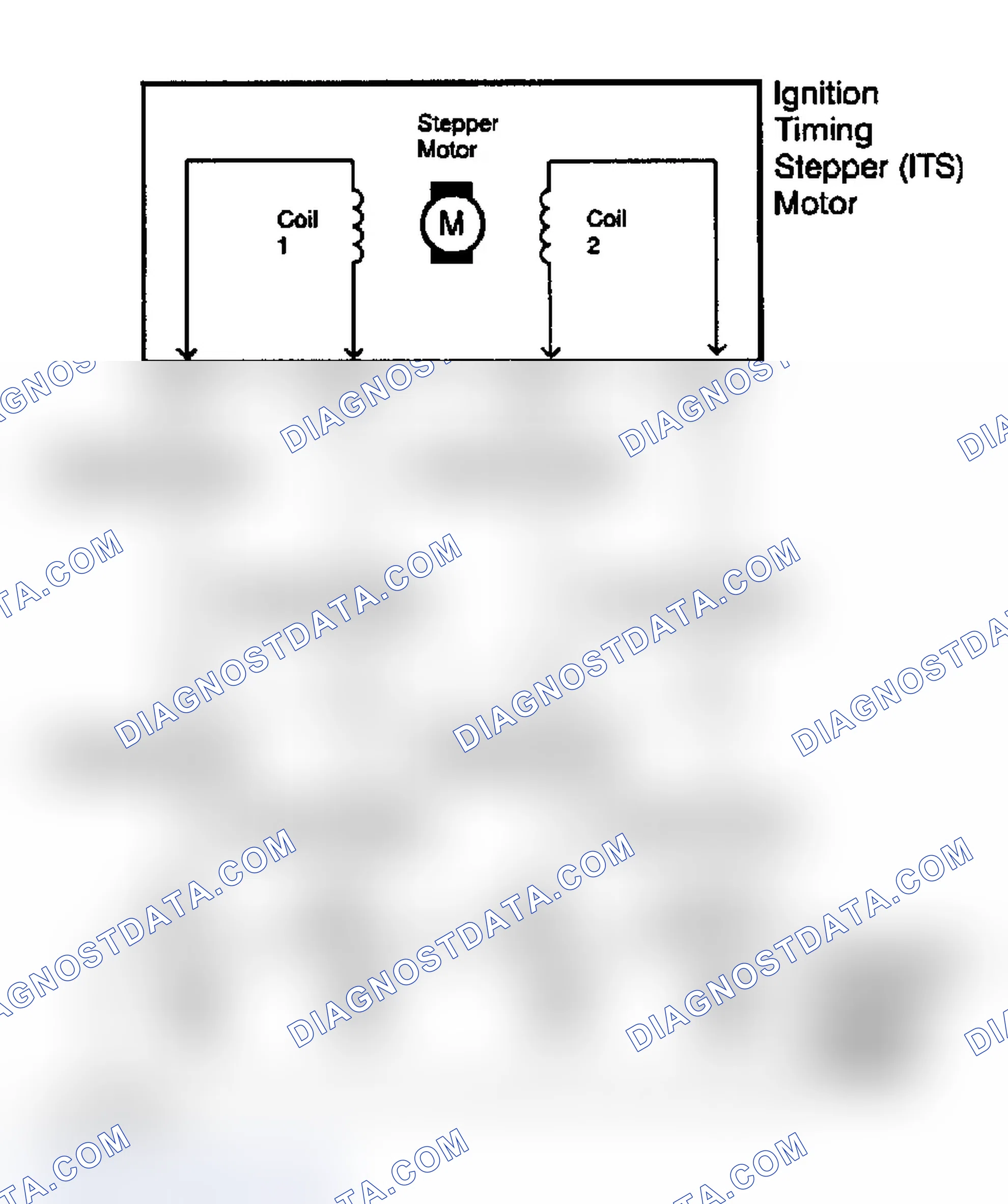 Scheme 29: Injection Timing Control System Diagram