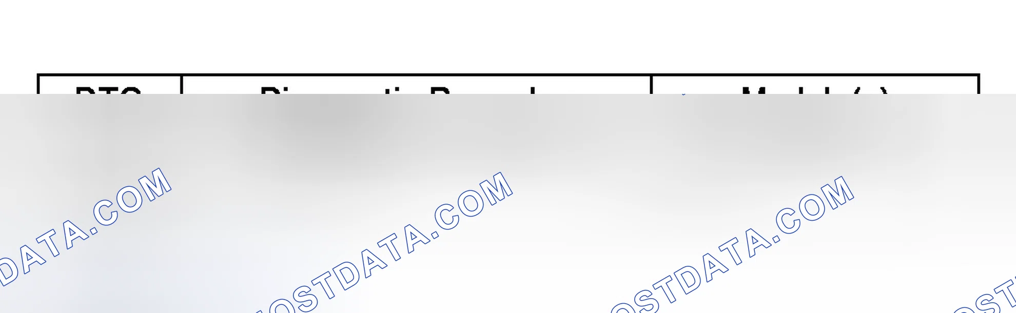 Scheme 13: Scan Tool Data Definitions