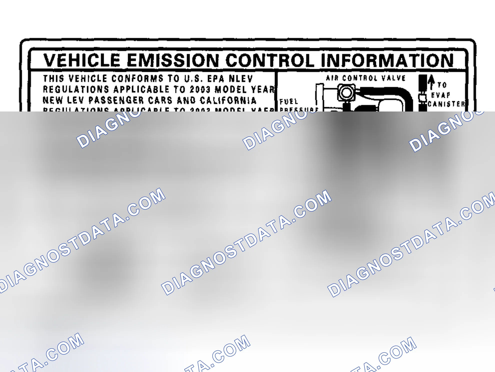 Scheme 47: Emission Group Identification