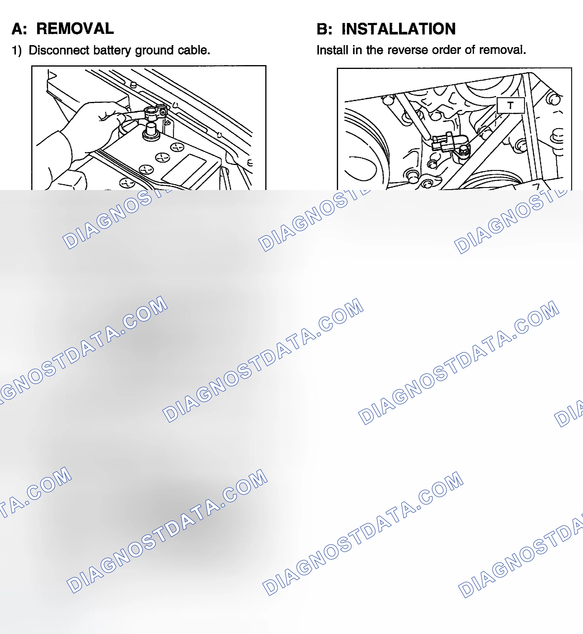 Scheme 3: Removal & Installation