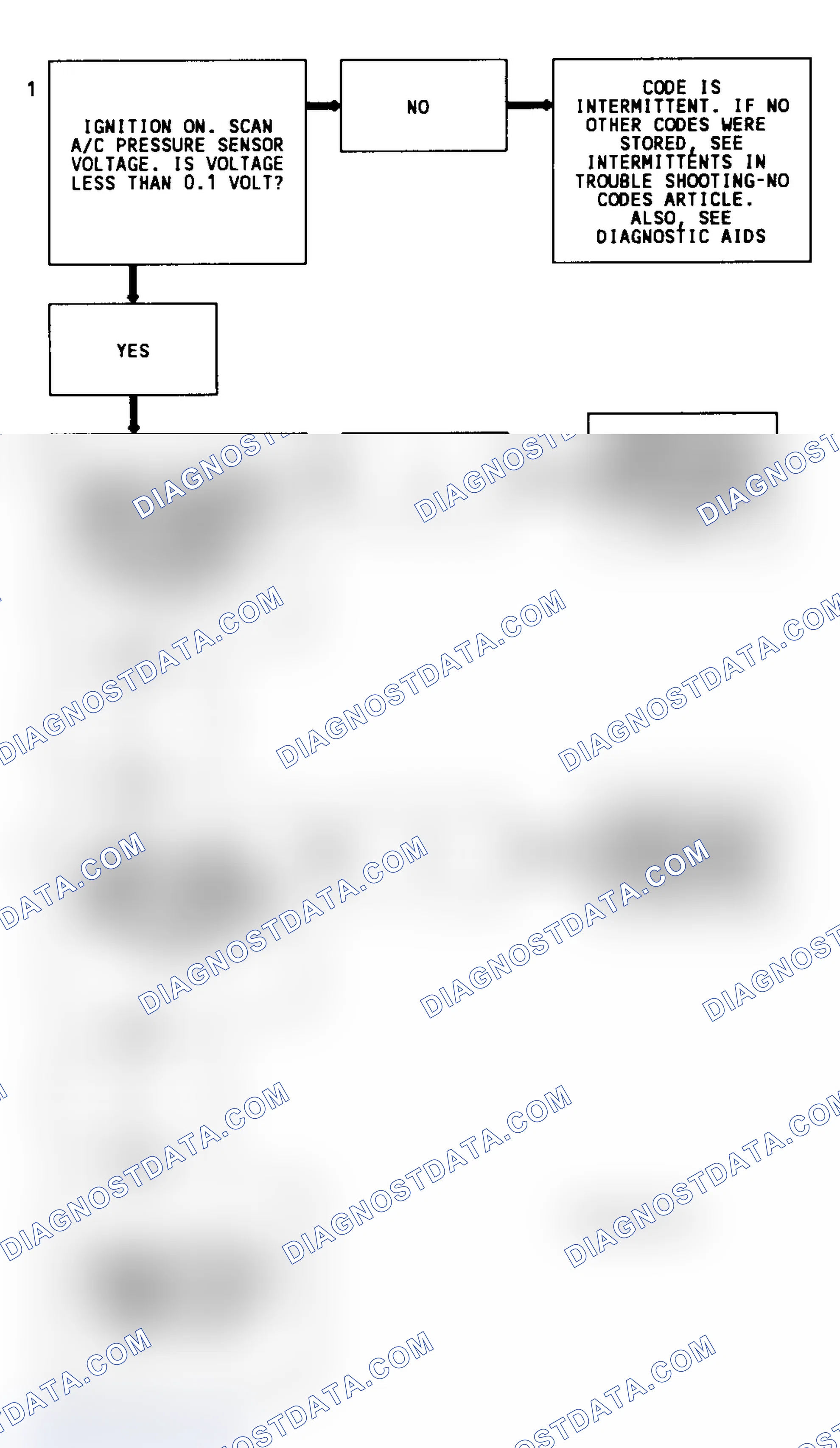Scheme 48: Code 66 Diagnostic Flow Chart (3.4L (VIN S)) Low A/C Charge