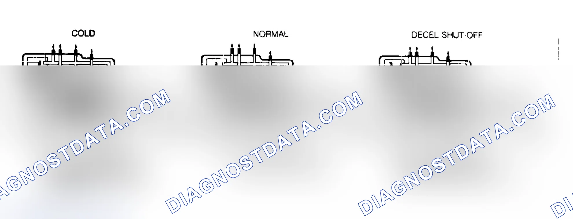 Scheme 5: Effect Of Differential Pressure Regulator Plate Position On Fuel Distributor