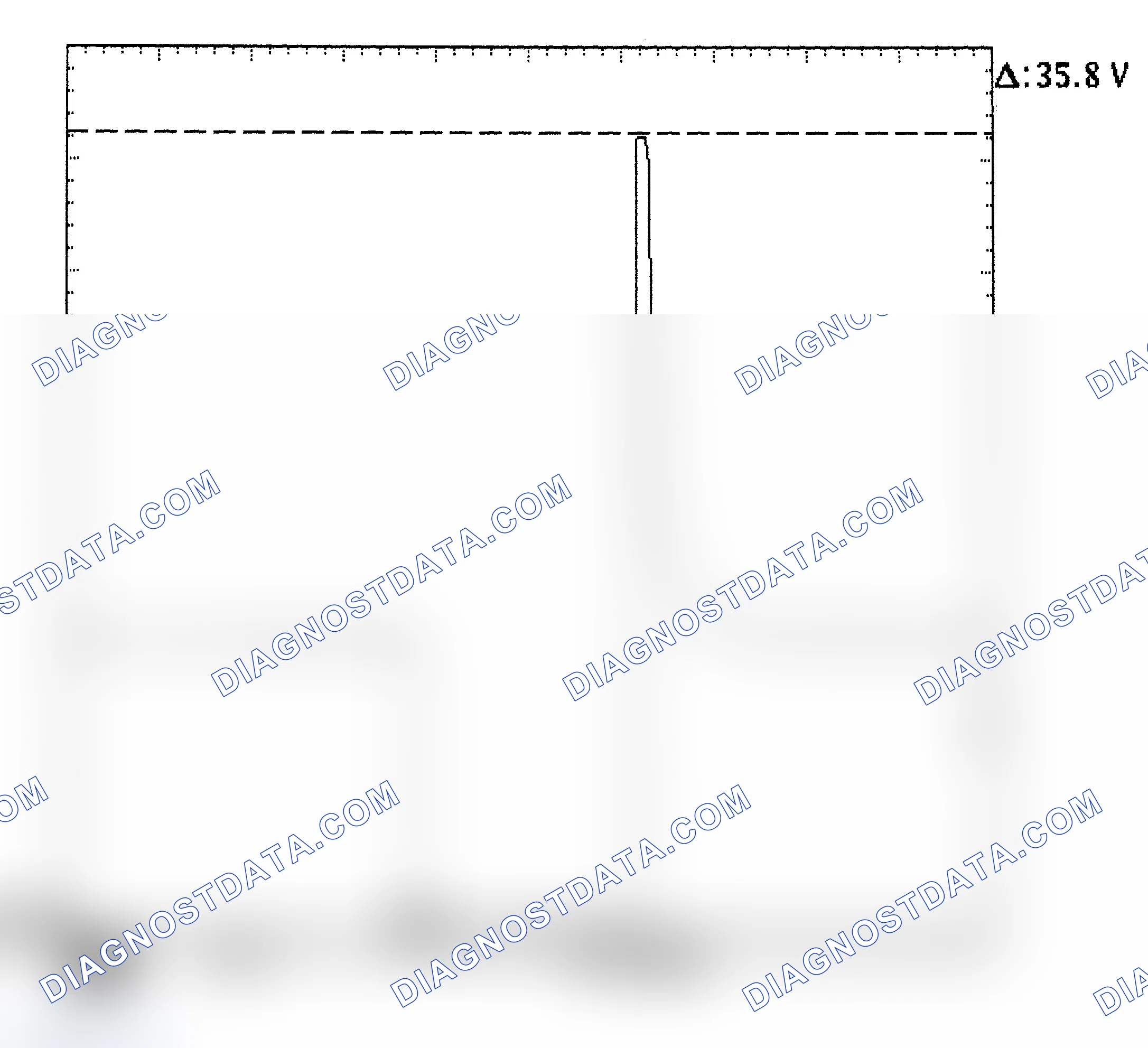 Scheme 28: Injector Bank - Known Good - Voltage Pattern