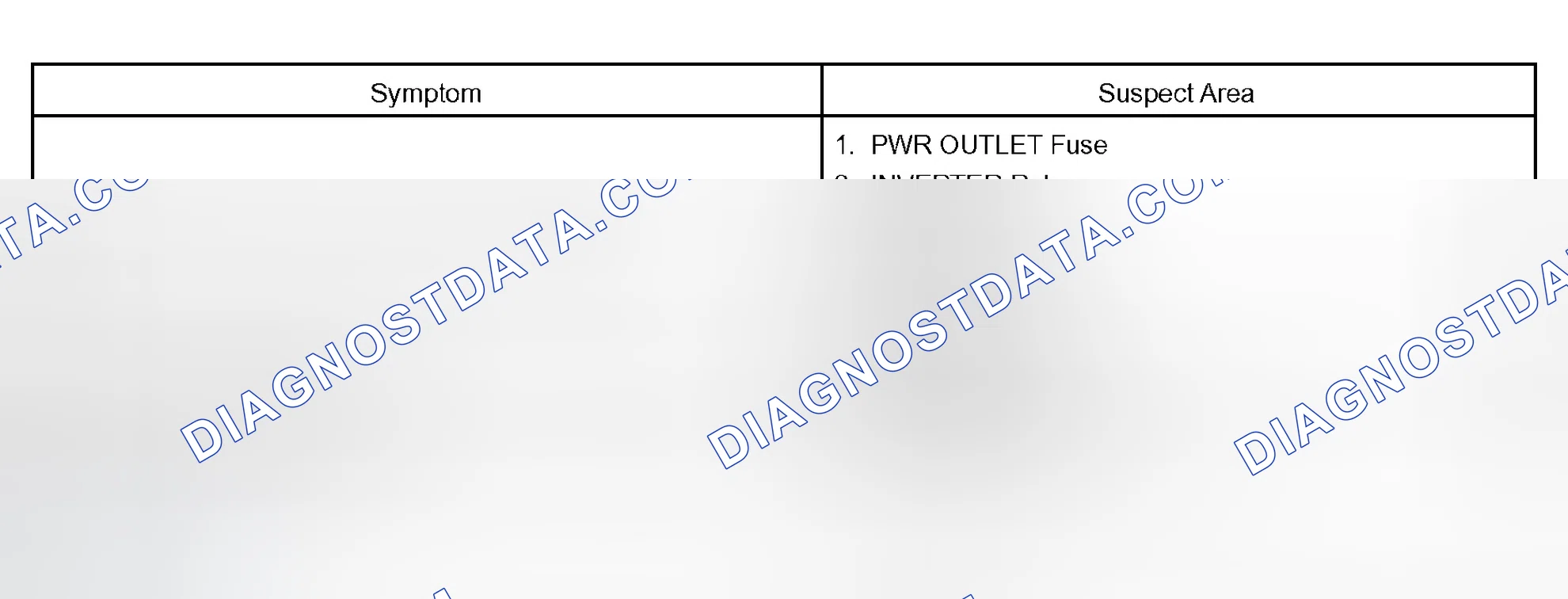 Scheme 135: POWER OUTLET