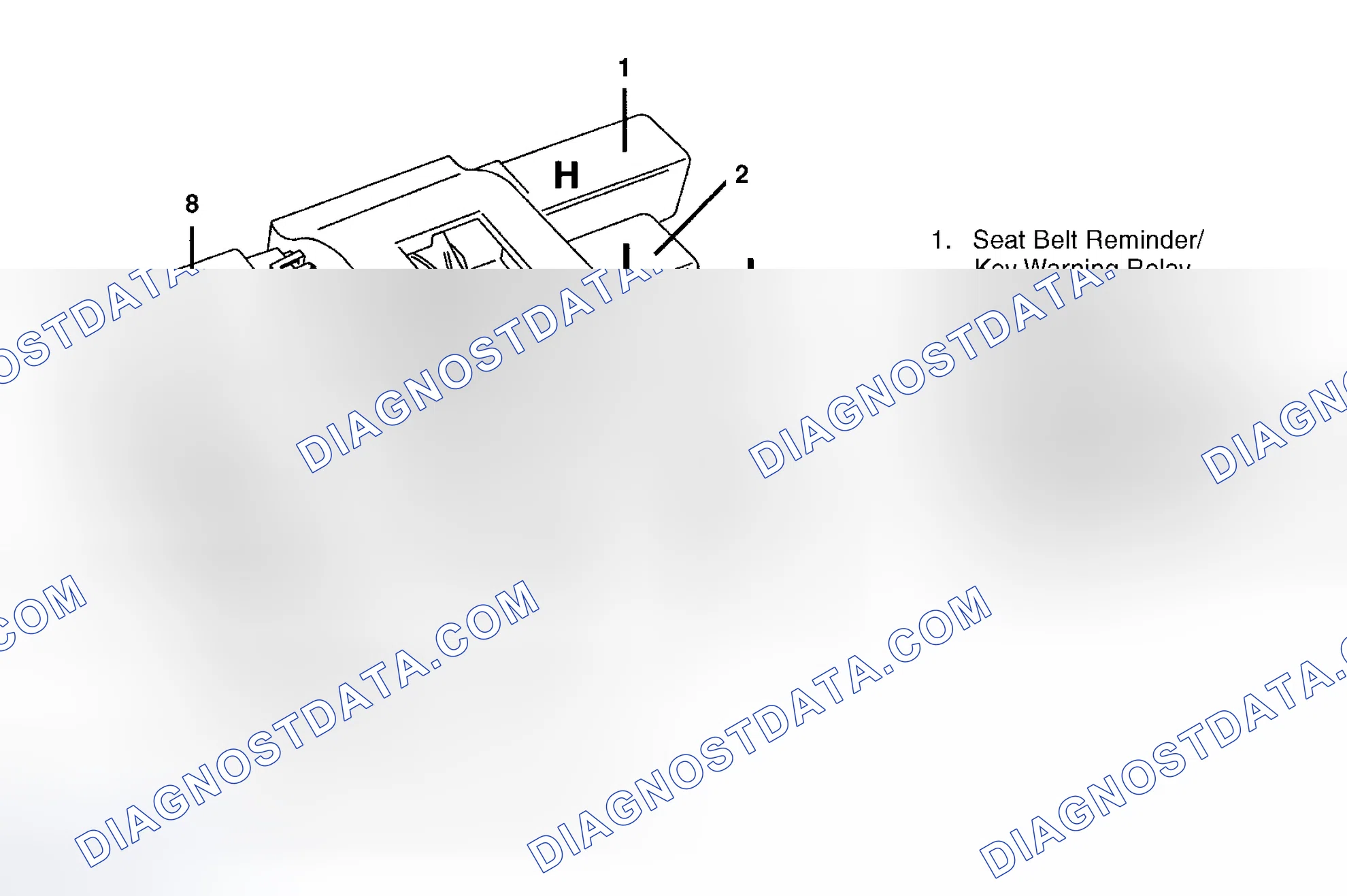 Scheme 3: Center Console Relay Block