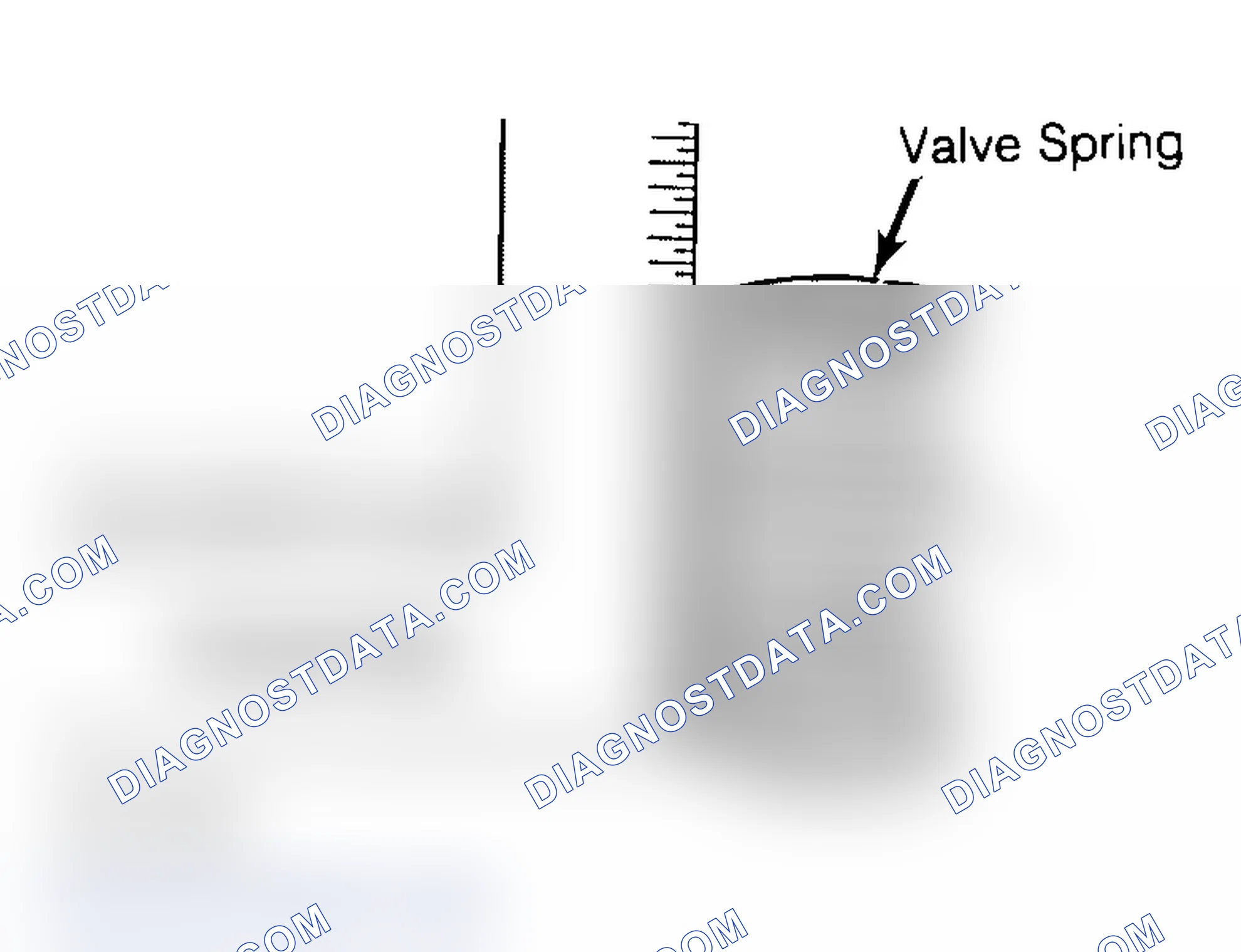 Scheme 6: Checking Valve Spring Squareness