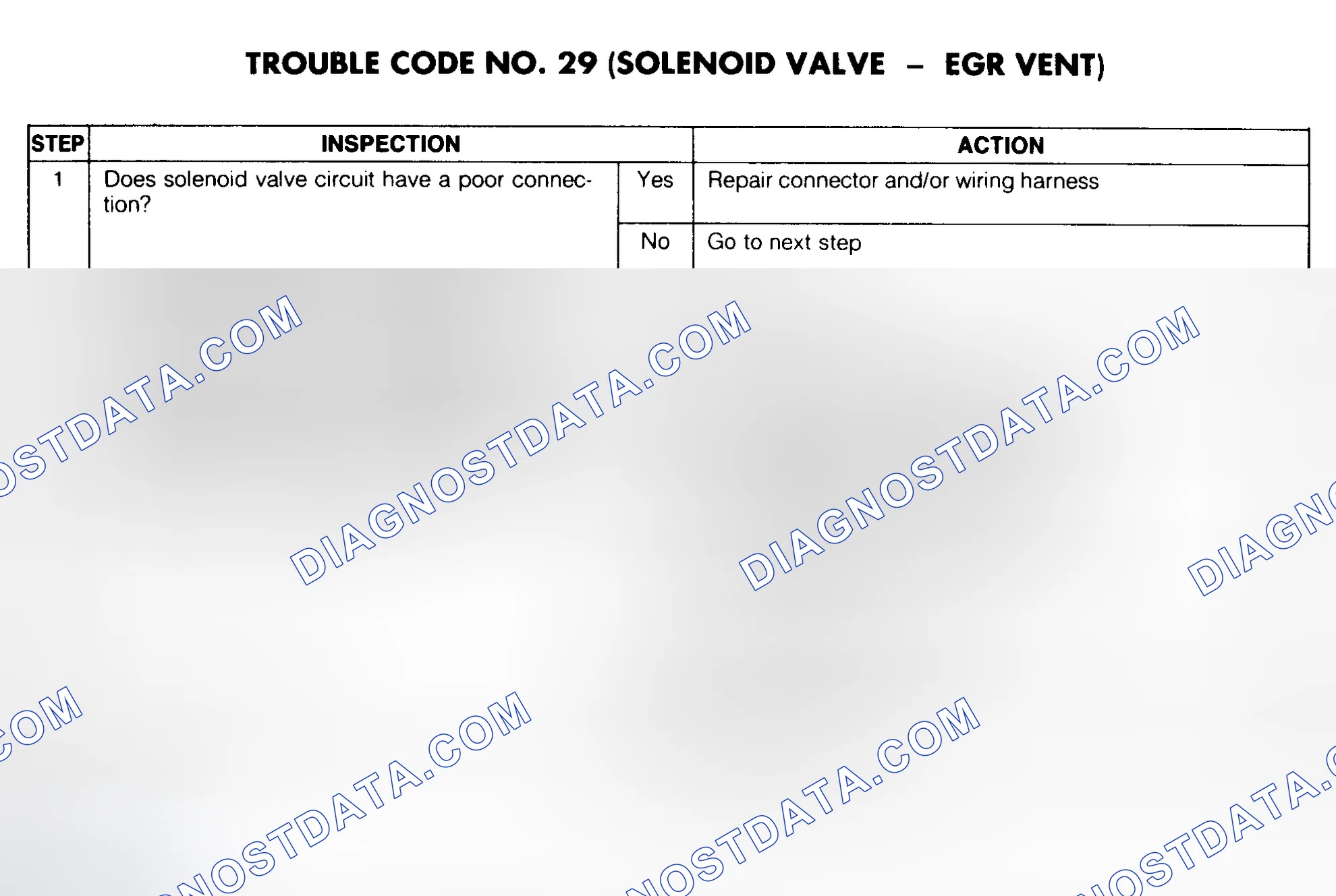 Scheme 65: Trouble Code No. 29 Diagnostic Chart (Solenoid Valve - EGR Vent)