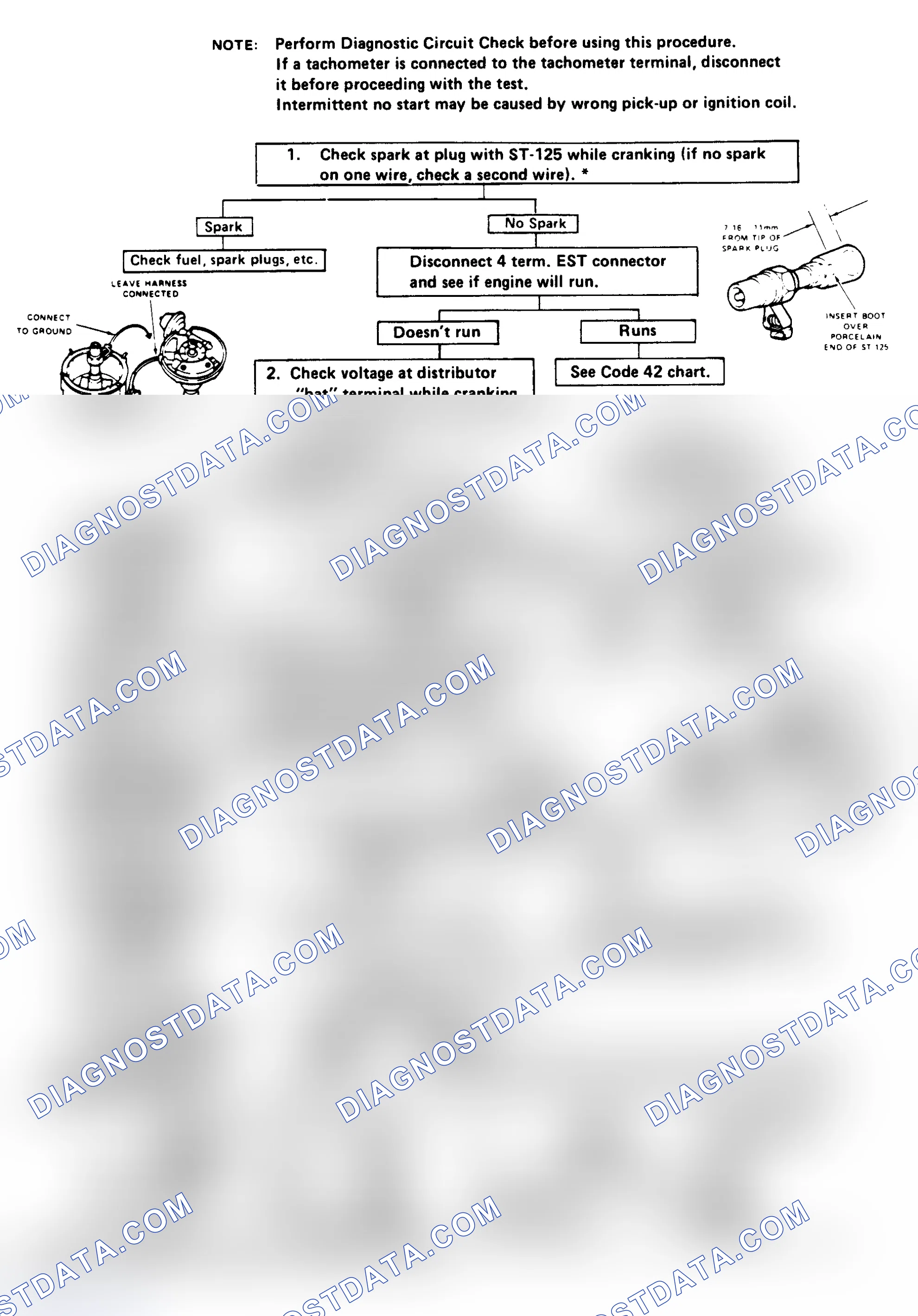 Scheme 109: Flow Chart - Engine Cranks, But Won't Run (W/Integral Coil)