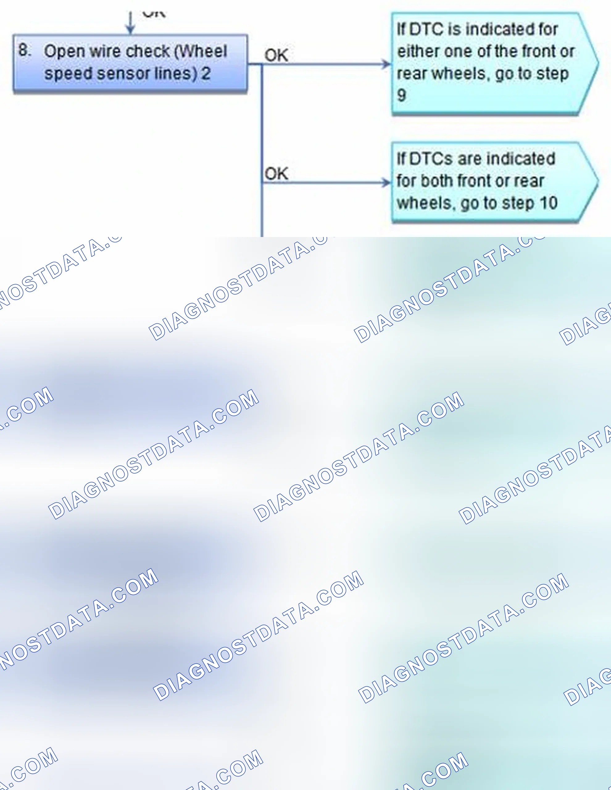 Scheme 8