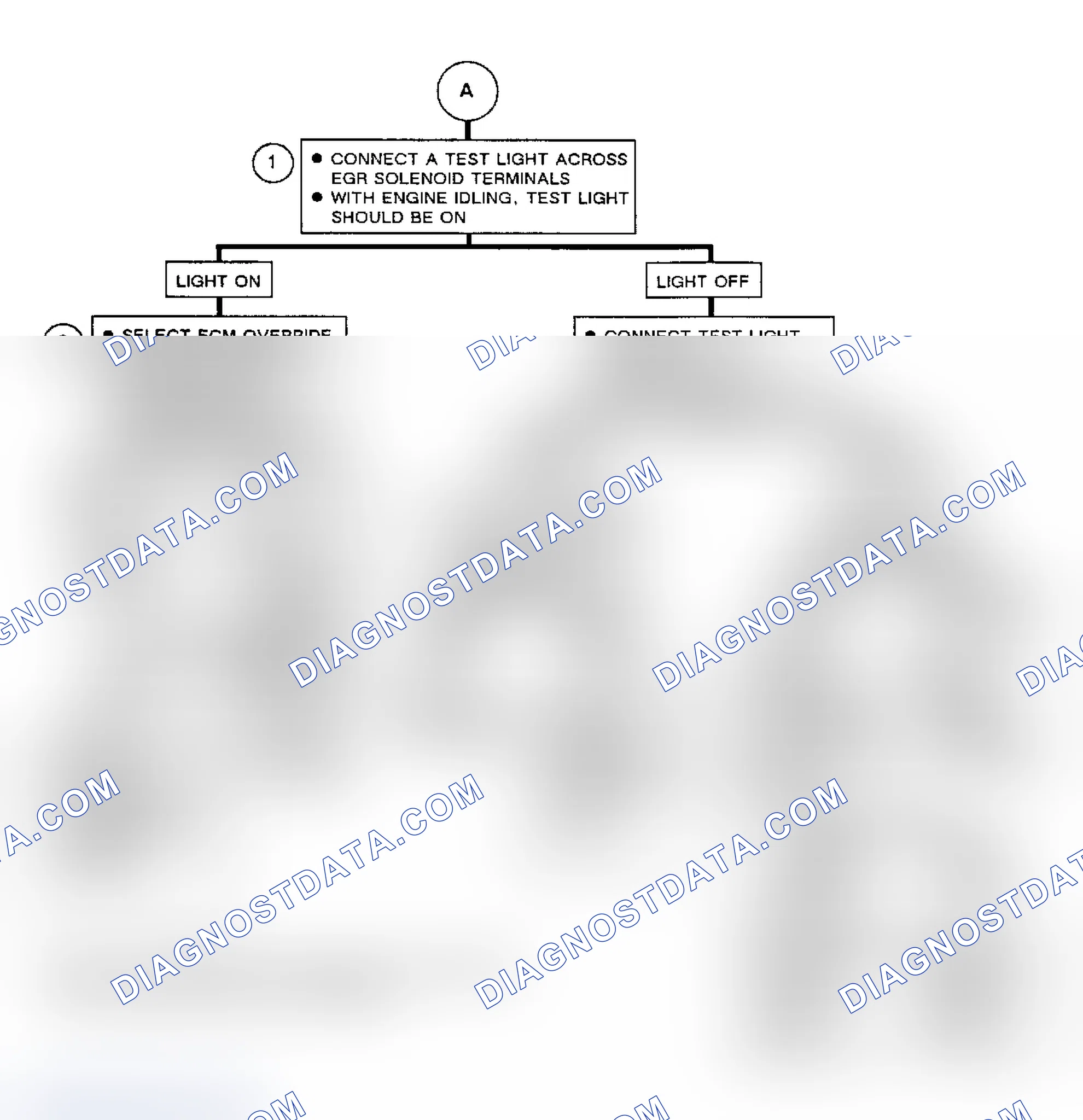 Scheme 354: Chart C7, EGR Diagnosis Schematic