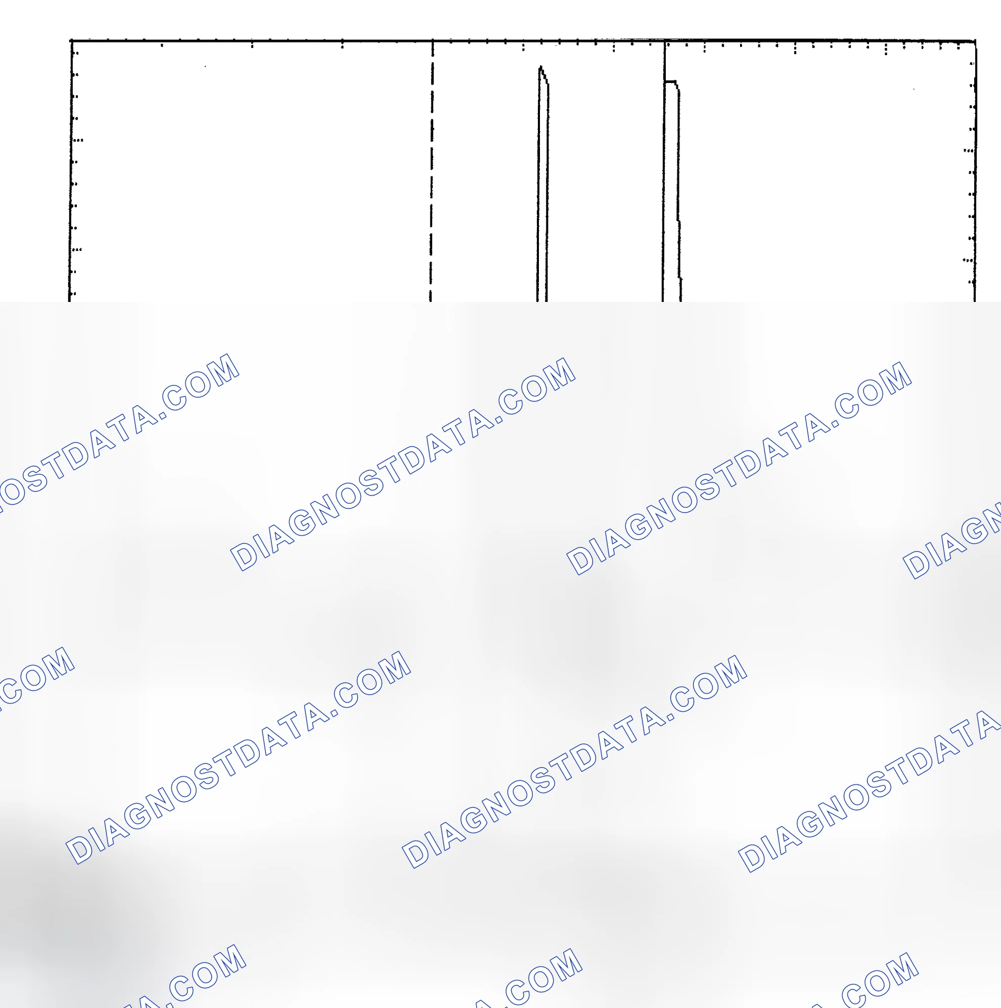Scheme 6: Identifying Current Controlled Type Injector Pattern