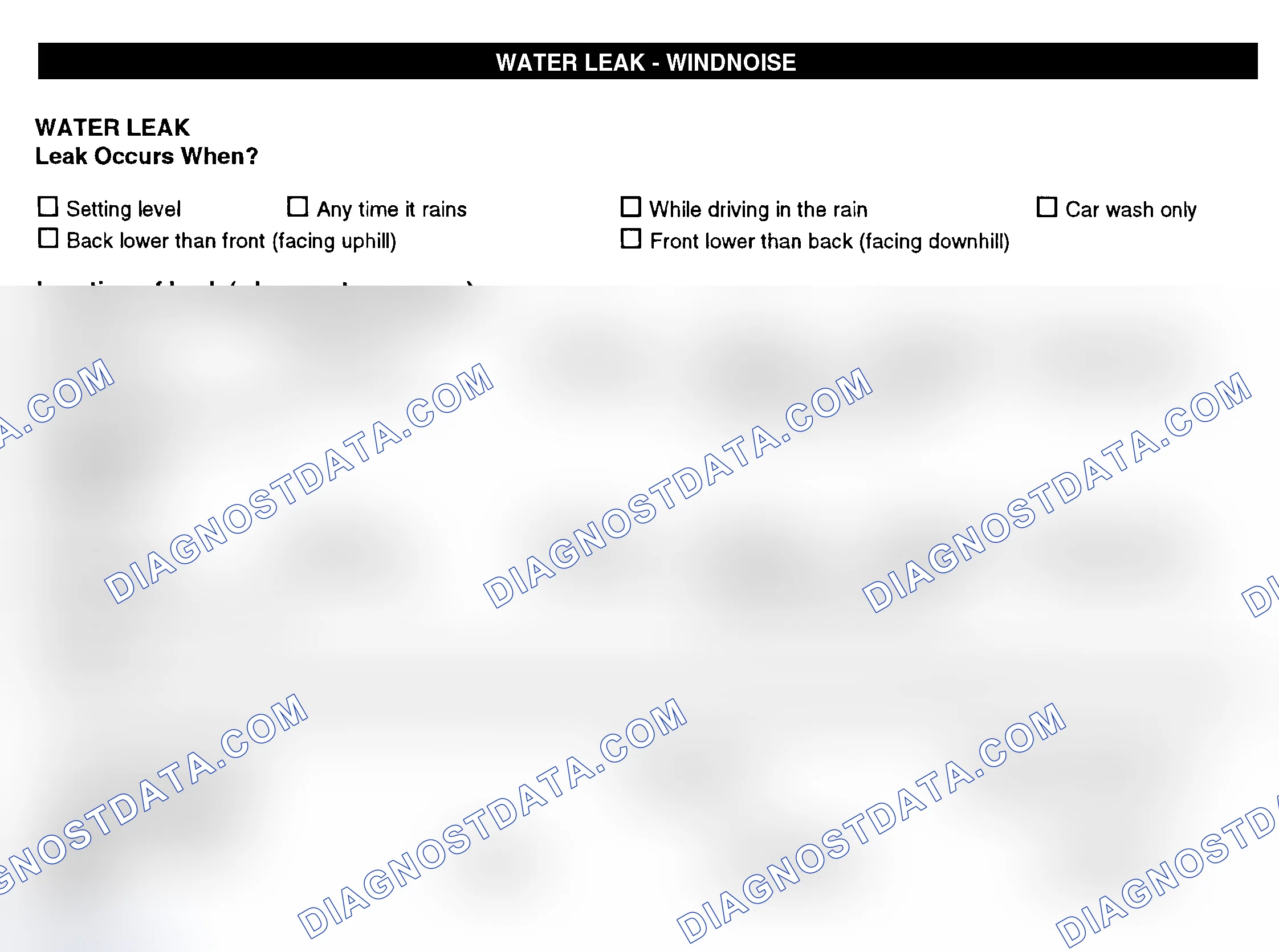 Scheme 12: Water Leak & Wind Noise