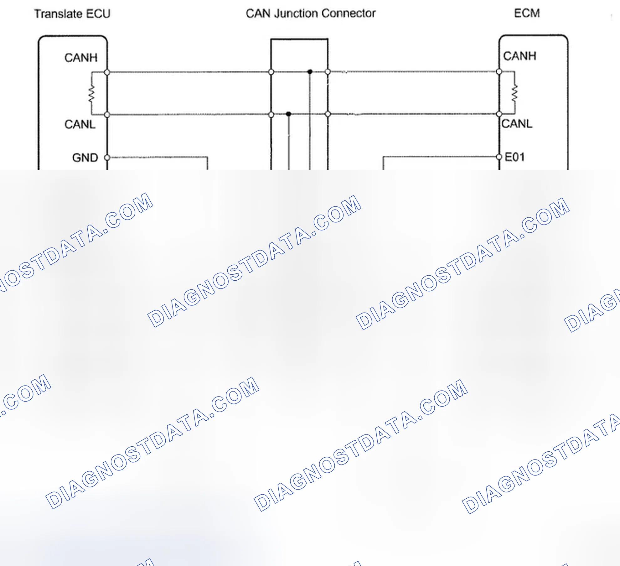 Scheme 53: CAN Bus Line - Wiring Diagram