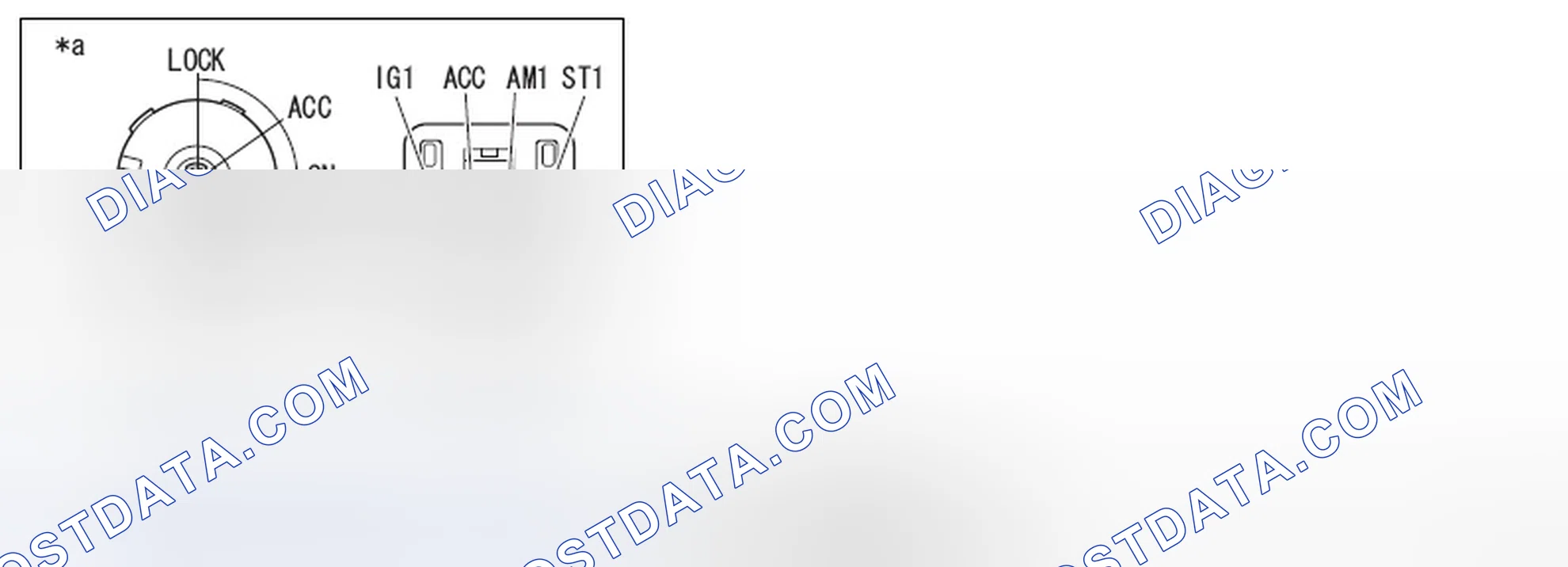Scheme 118: Unit Inspection