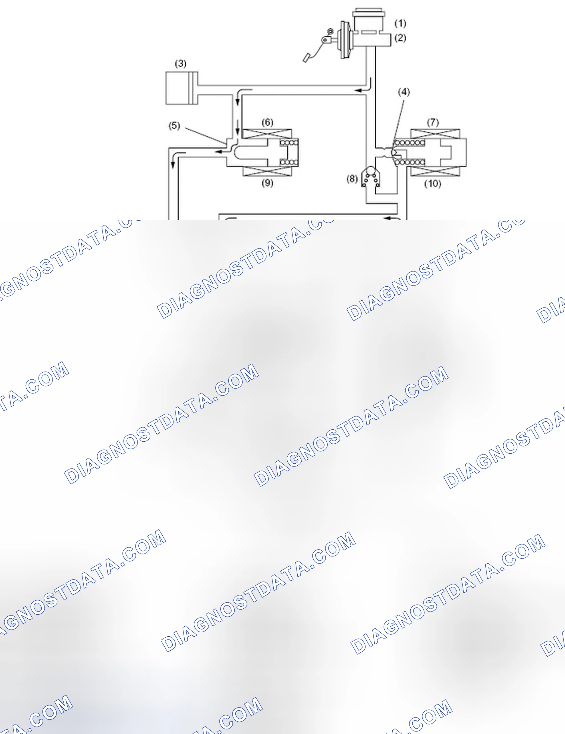 Scheme 24: PRESSURE "INCREASE" CONTROL WITH BRAKE PEDAL NOT DEPRESSED