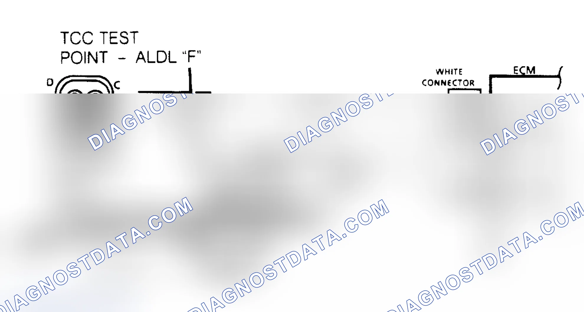 Scheme 150: TCC Electrical Diagnosis Schematic (2.5L/2.8L Engines)